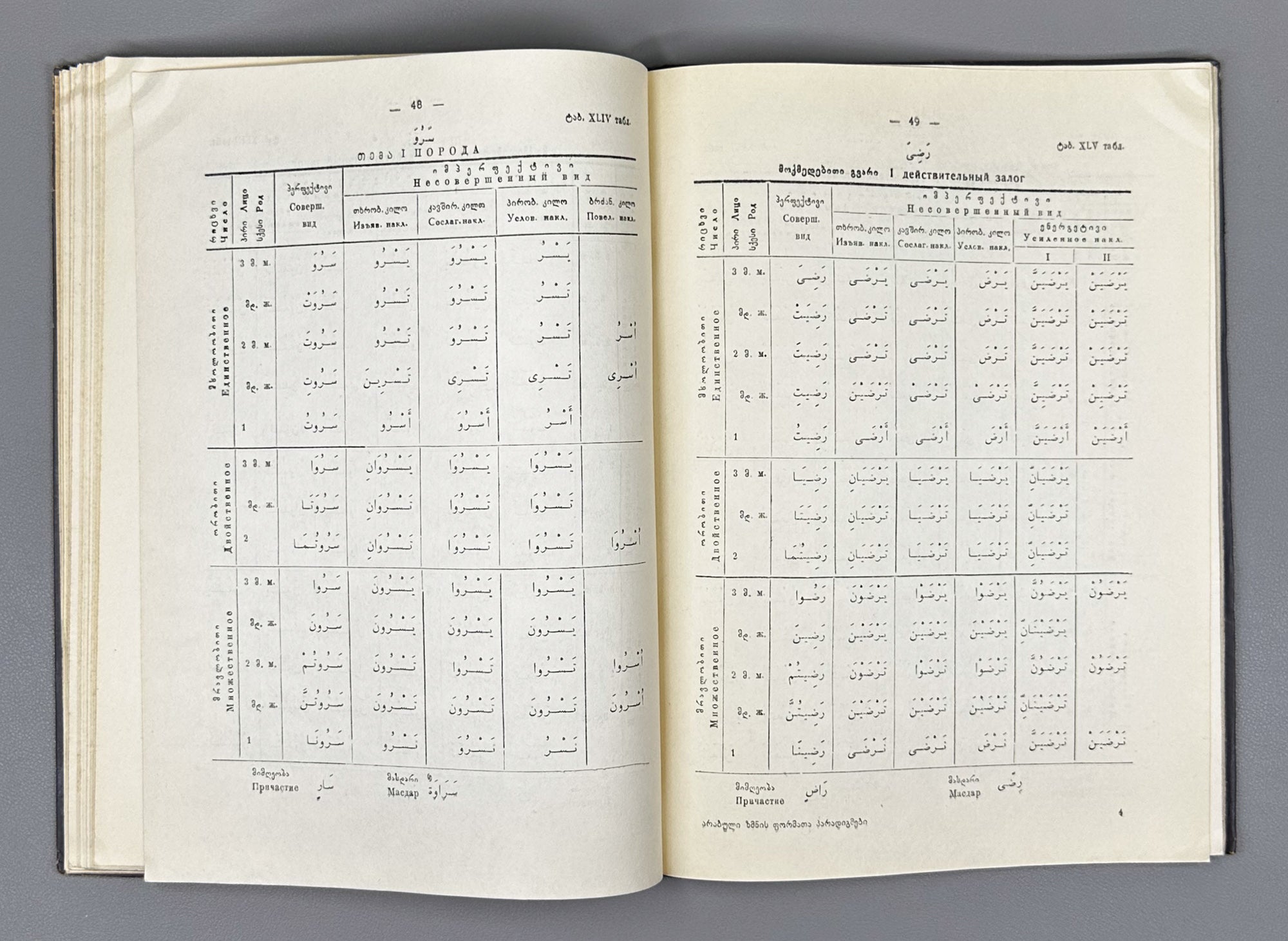 Lekiashvili, A. Paradigms of the Verbal Forms of the Literary Arabic Language (Arabul zmnis formata p'aradigmebi). 1953. In Georgian, Arabic
