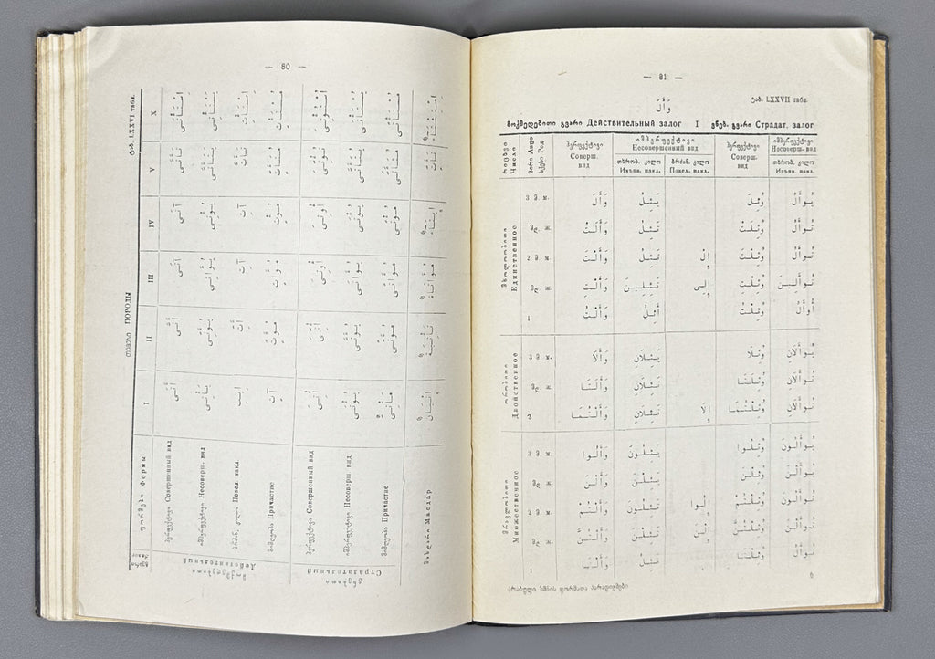 Lekiashvili, A. Paradigms of the Verbal Forms of the Literary Arabic Language (Arabul zmnis formata p'aradigmebi). 1953. In Georgian, Arabic