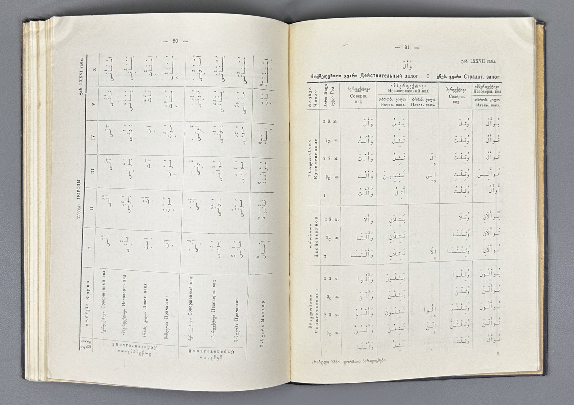 Lekiashvili, A. Paradigms of the Verbal Forms of the Literary Arabic Language (Arabul zmnis formata p'aradigmebi). 1953. In Georgian, Arabic
