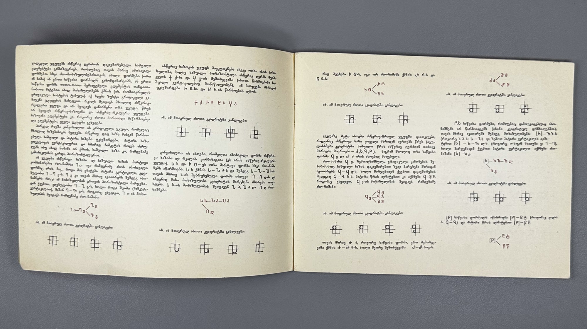The Georgian Scripts: Asomtavruli, Nuskhuri, Mkhedruli. Compiled by E. Machavariani. Illustrated by Roman Makharadze, 1989. In Georgian.