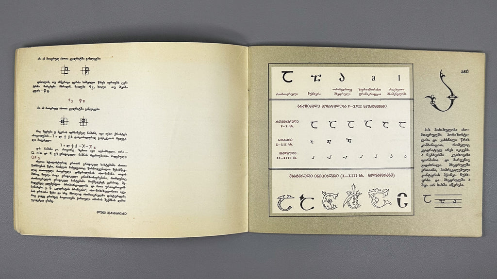 The Georgian Scripts: Asomtavruli, Nuskhuri, Mkhedruli. Compiled by E. Machavariani. Illustrated by Roman Makharadze, 1989. In Georgian.