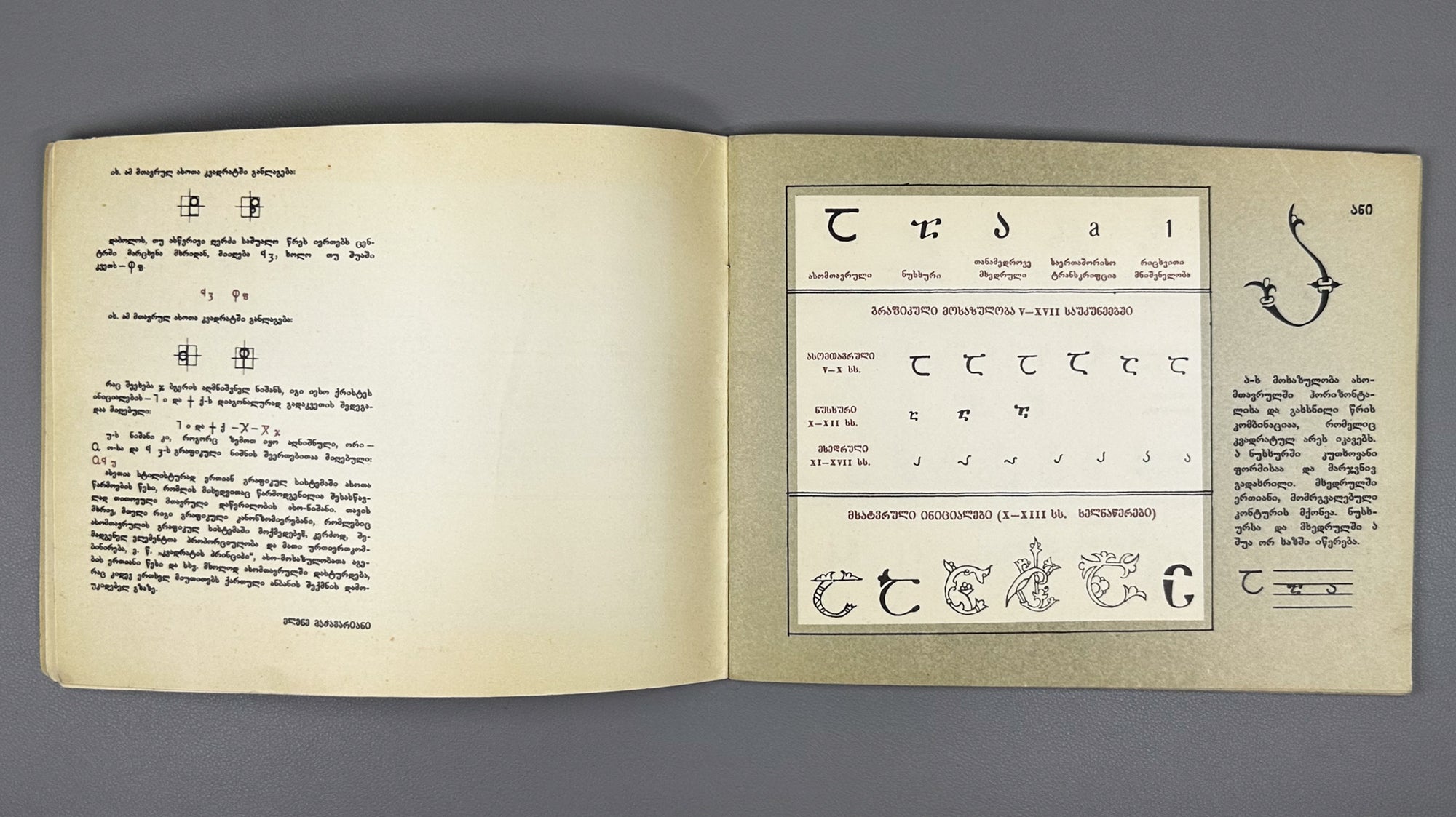 The Georgian Scripts: Asomtavruli, Nuskhuri, Mkhedruli. Compiled by E. Machavariani. Illustrated by Roman Makharadze, 1989. In Georgian.
