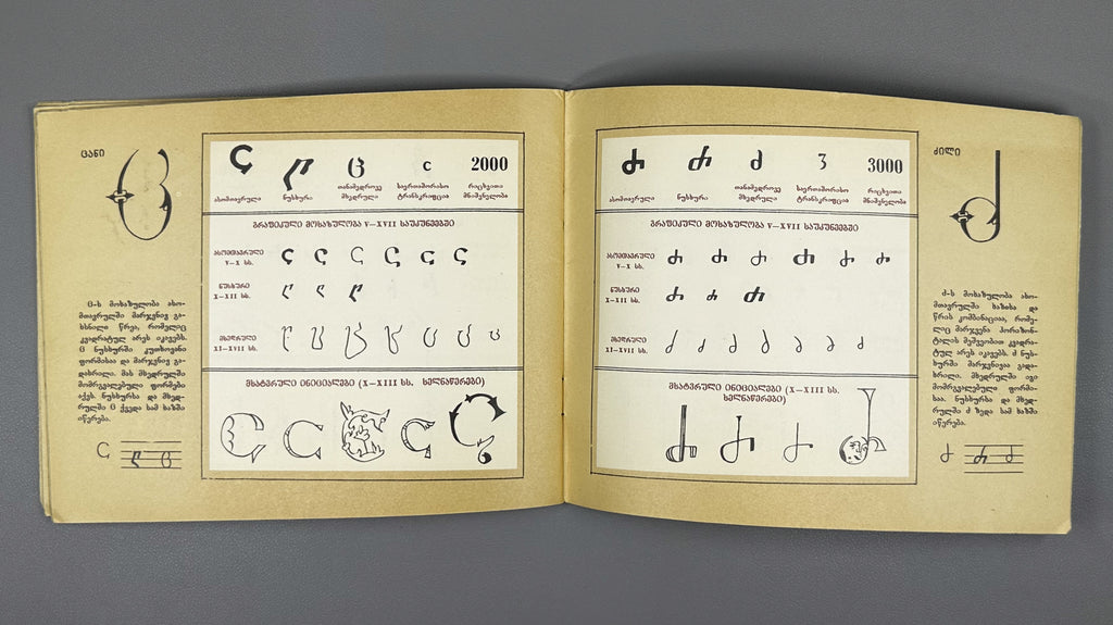 The Georgian Scripts: Asomtavruli, Nuskhuri, Mkhedruli. Compiled by E. Machavariani. Illustrated by Roman Makharadze, 1989. In Georgian.