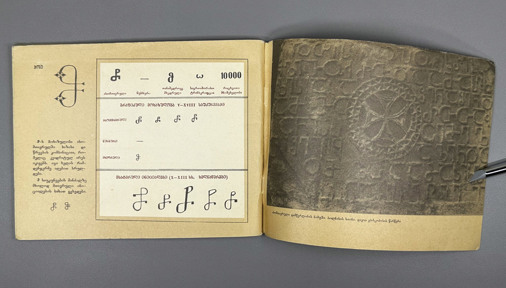 The Georgian Scripts: Asomtavruli, Nuskhuri, Mkhedruli. Compiled by E. Machavariani. Illustrated by Roman Makharadze, 1989. In Georgian.
