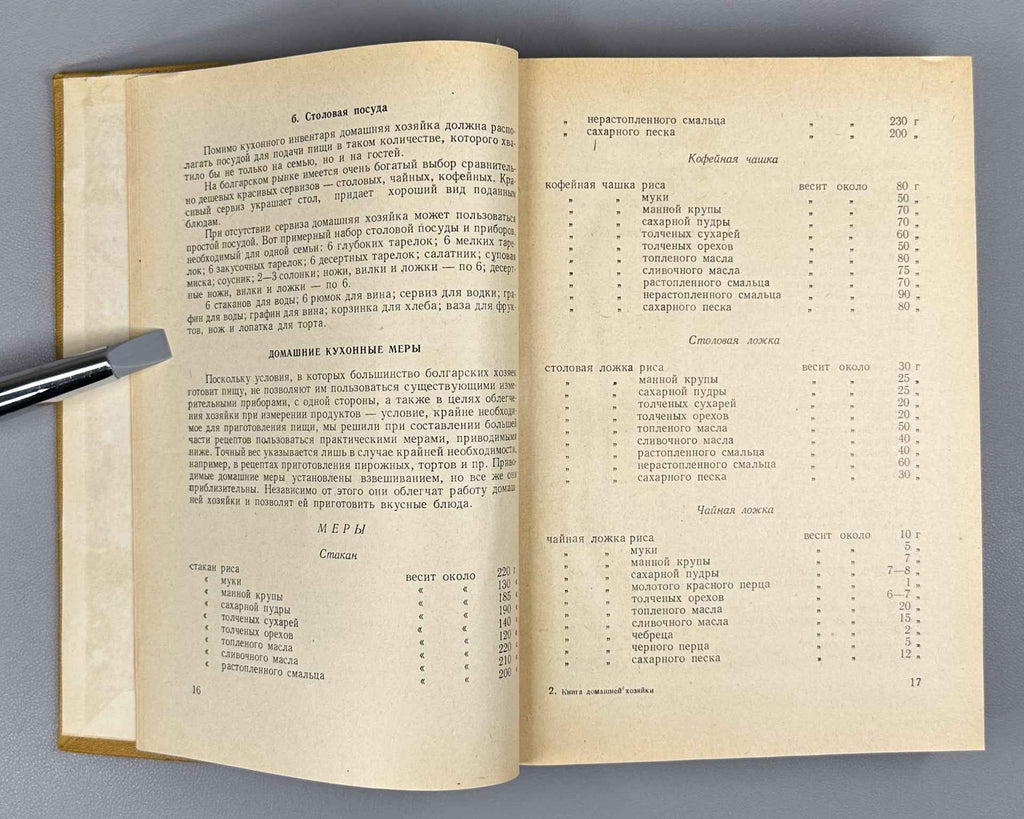 The Housewife's Book (Kniga domashney khozyayki), Cooking, 1958. In Russian