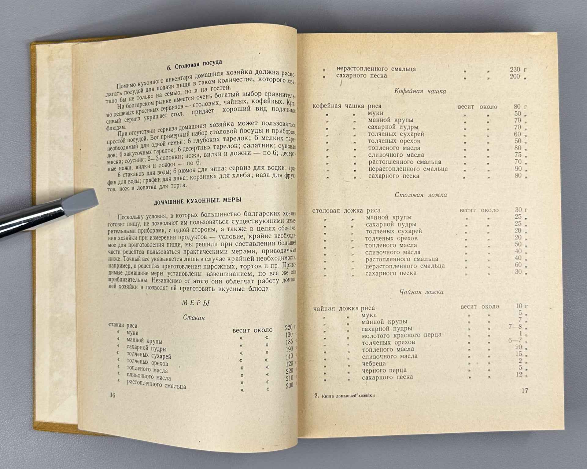 The Housewife's Book (Kniga domashney khozyayki), Cooking, 1958. In Russian