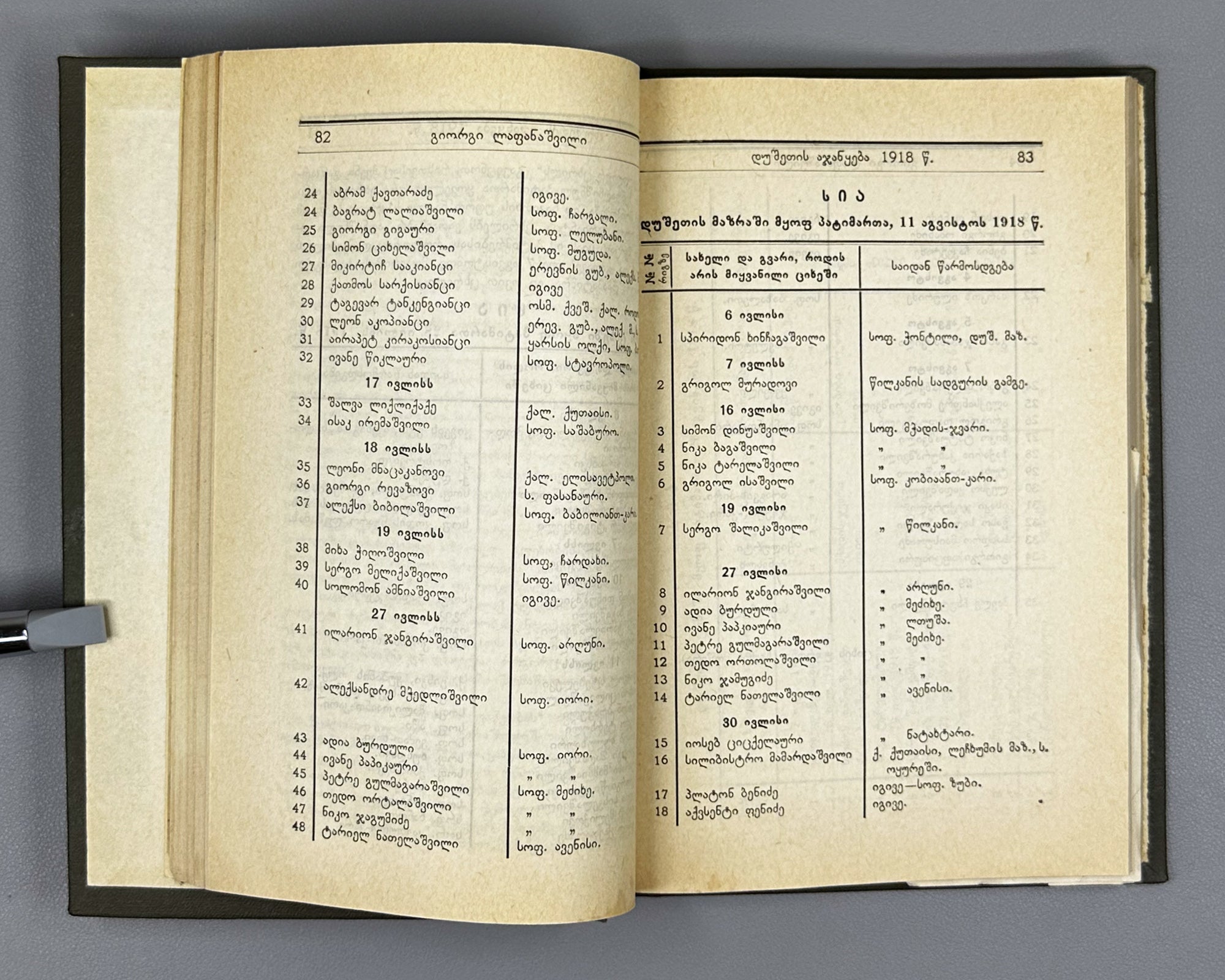 [Signed; suppressed edition] Lapanashvili, Giorgi. The Dusheti Uprising of 1918 (Dushetis ajanqeba 1918 ts.). First edition, 1927. In Georgian.