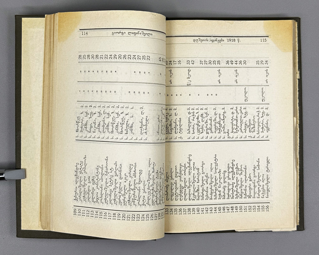 [Signed; suppressed edition] Lapanashvili, Giorgi. The Dusheti Uprising of 1918 (Dushetis ajanqeba 1918 ts.). First edition, 1927. In Georgian.