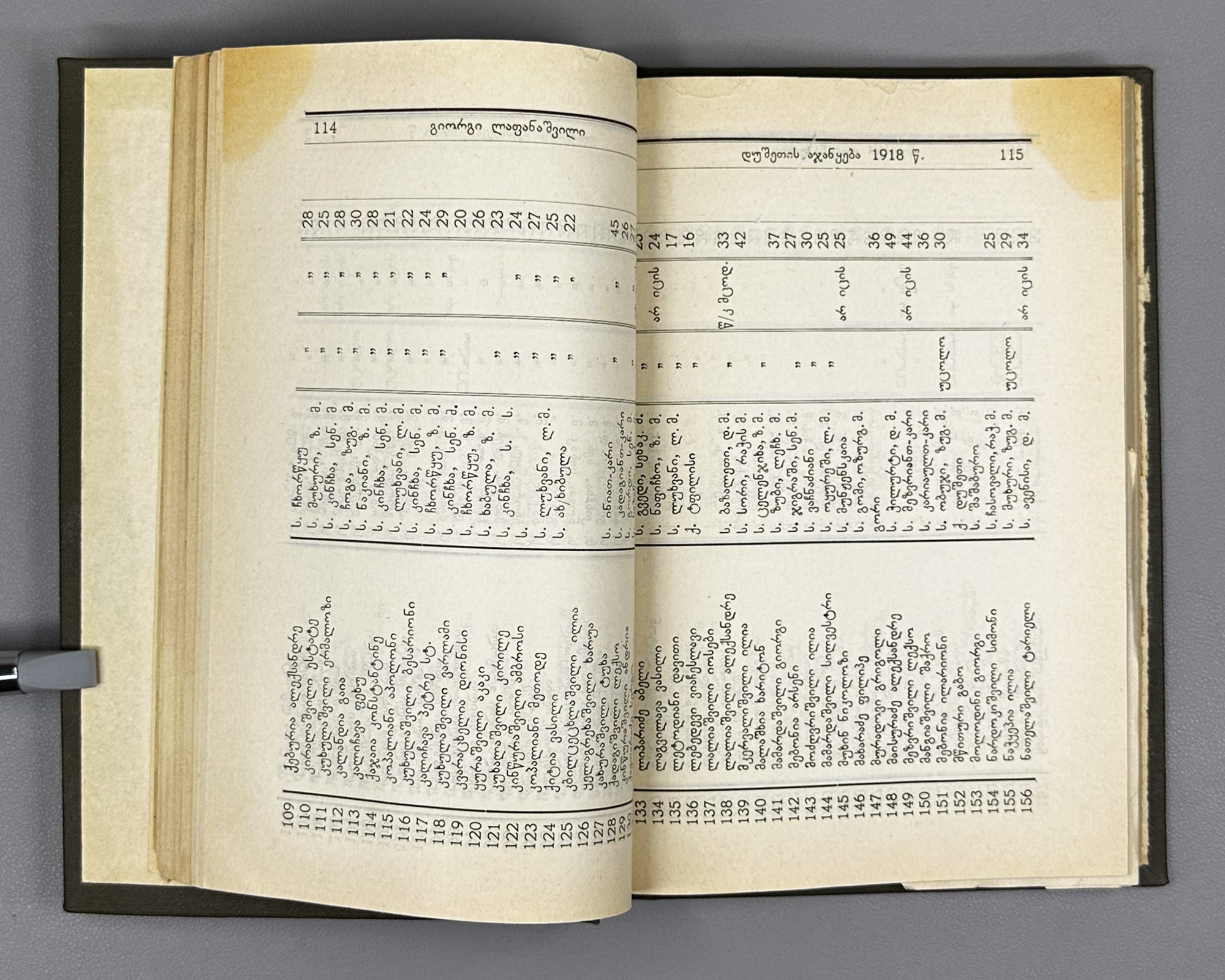 [Signed; suppressed edition] Lapanashvili, Giorgi. The Dusheti Uprising of 1918 (Dushetis ajanqeba 1918 ts.). First edition, 1927. In Georgian.