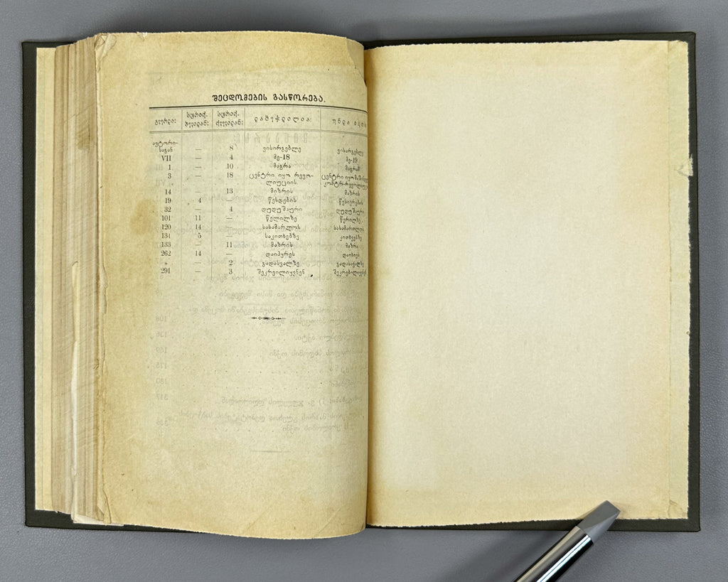 [Signed; suppressed edition] Lapanashvili, Giorgi. The Dusheti Uprising of 1918 (Dushetis ajanqeba 1918 ts.). First edition, 1927. In Georgian.