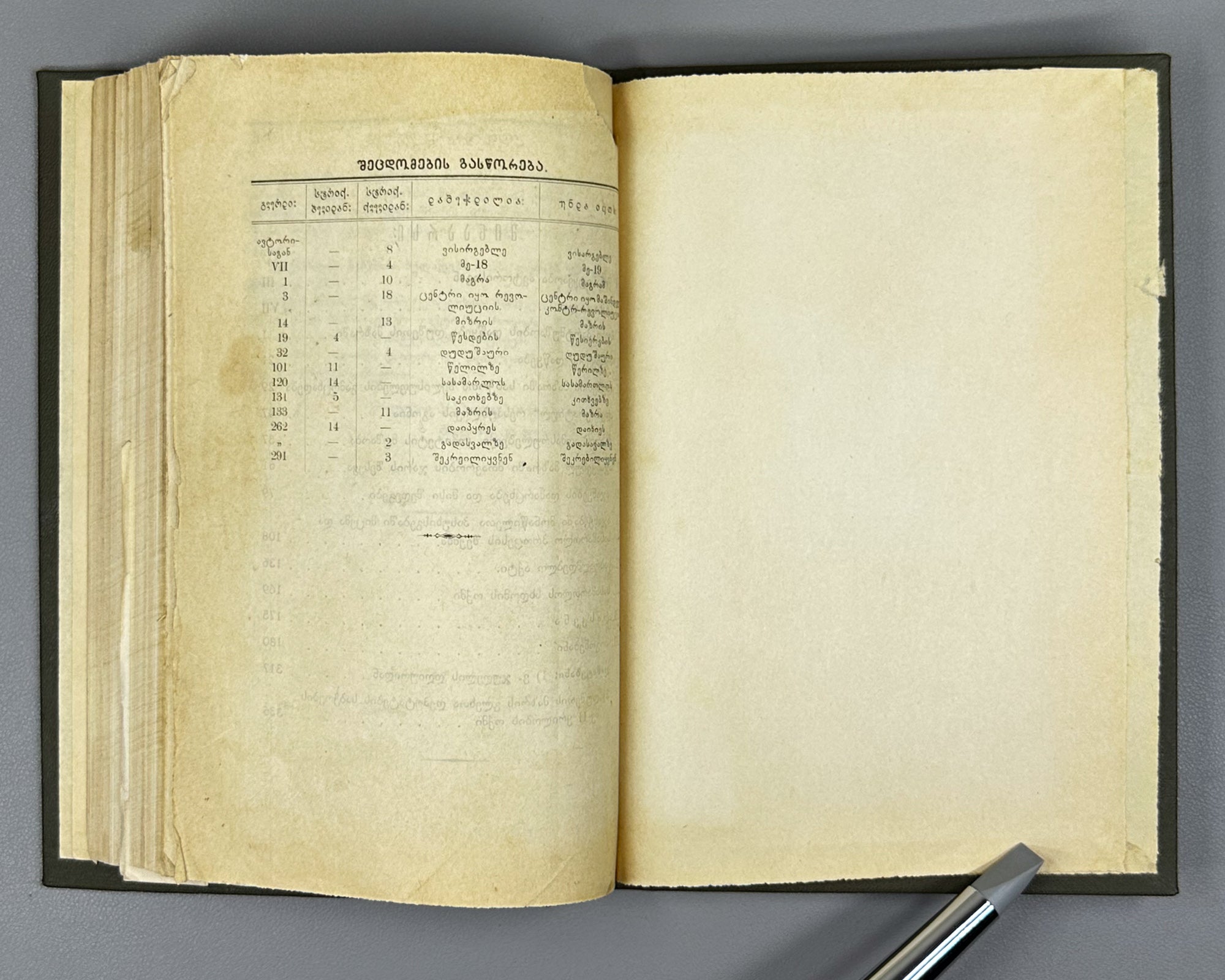 [Signed; suppressed edition] Lapanashvili, Giorgi. The Dusheti Uprising of 1918 (Dushetis ajanqeba 1918 ts.). First edition, 1927. In Georgian.