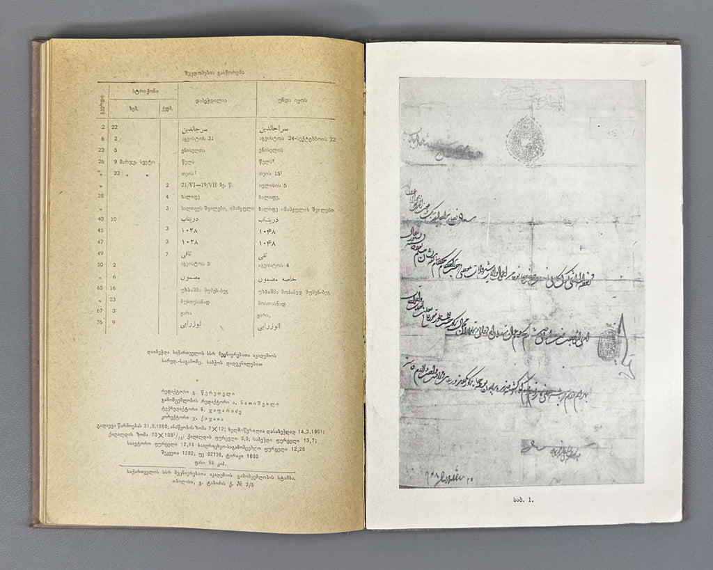 Persian Historical Documents in the Book Depositories of Georgia (Sp'arsuli istoriuli sabutebi Sakartvelos ts'igntsatsavebshi). Book I, 1961. In Georgian and Persian.