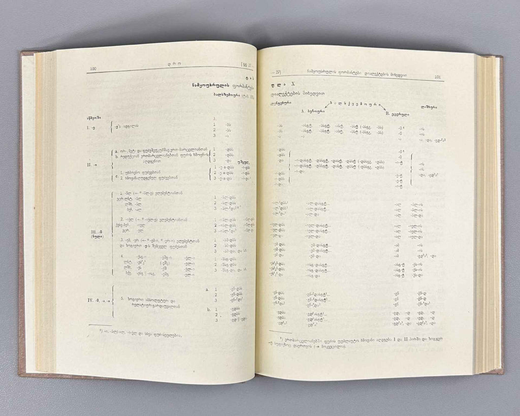 Topuria V. Works. Vol. 1, The Svan Language. Part 1, The Verb. (Svanuri) 1967. In Georgian