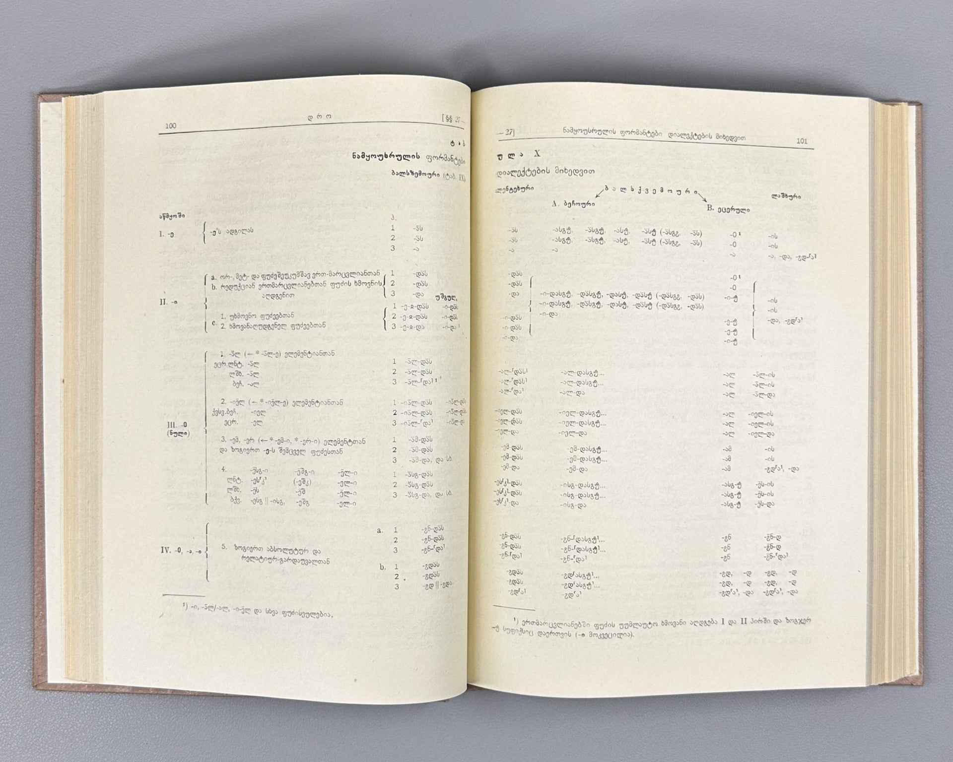 Topuria V. Works. Vol. 1, The Svan Language. Part 1, The Verb. (Svanuri) 1967. In Georgian