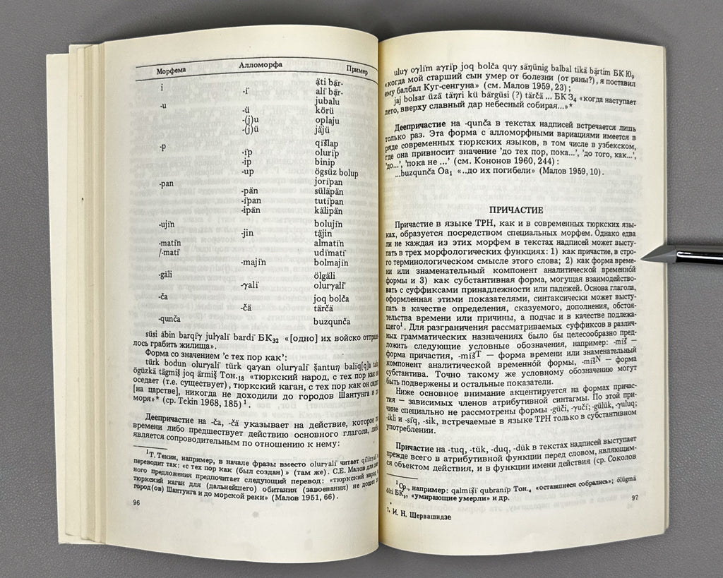 [Signed] Shervashidze, I. Verb Forms in the Language of the Turkic Runic Inscriptions (Formy glagola v yazyke tyurkskikh runicheskikh nadpisei). 1986. In Russian.