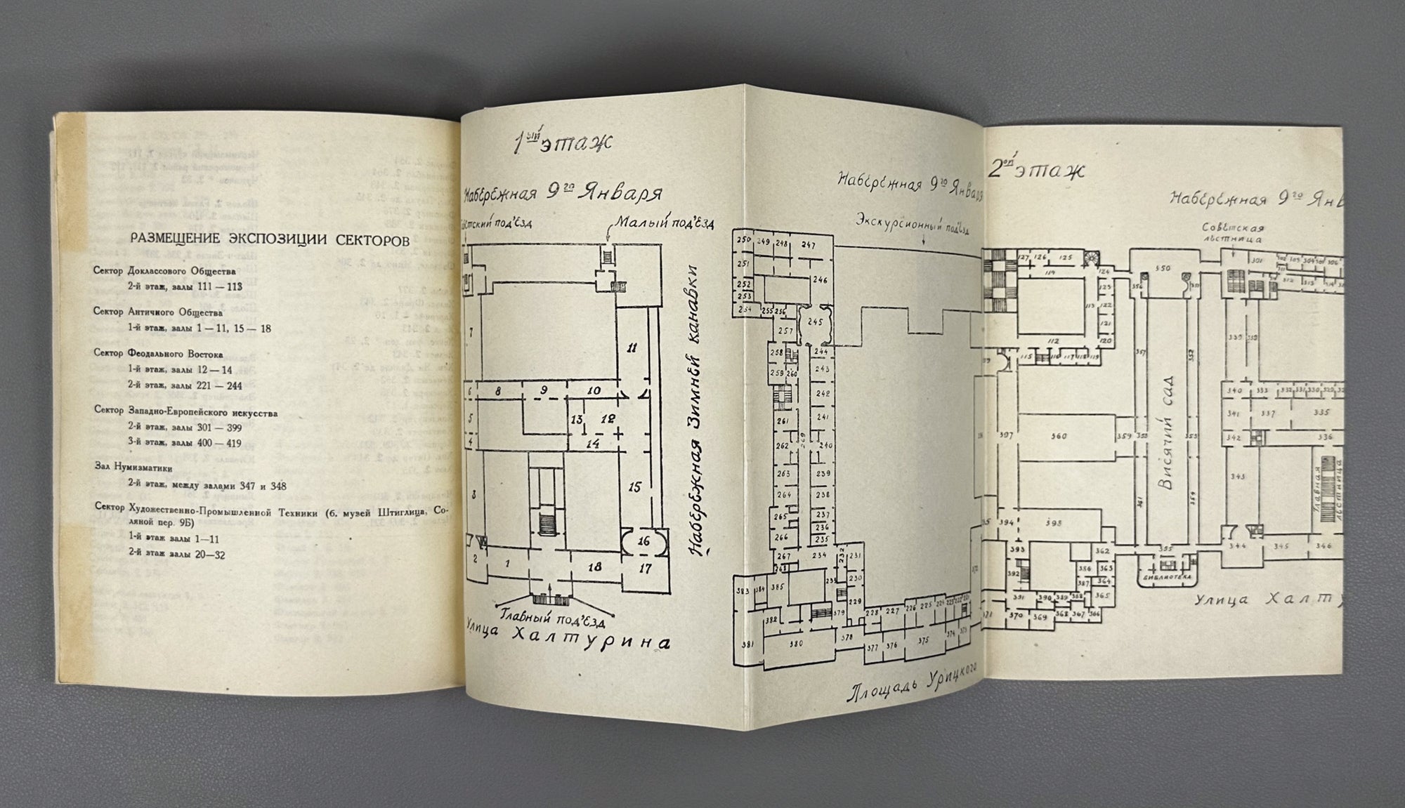 State Hermitage Museum. Museum of the History of Culture and Art: A Brief Guide with a Plan (Gosudarstvennyi Ermitazh). 1933. In Russian.