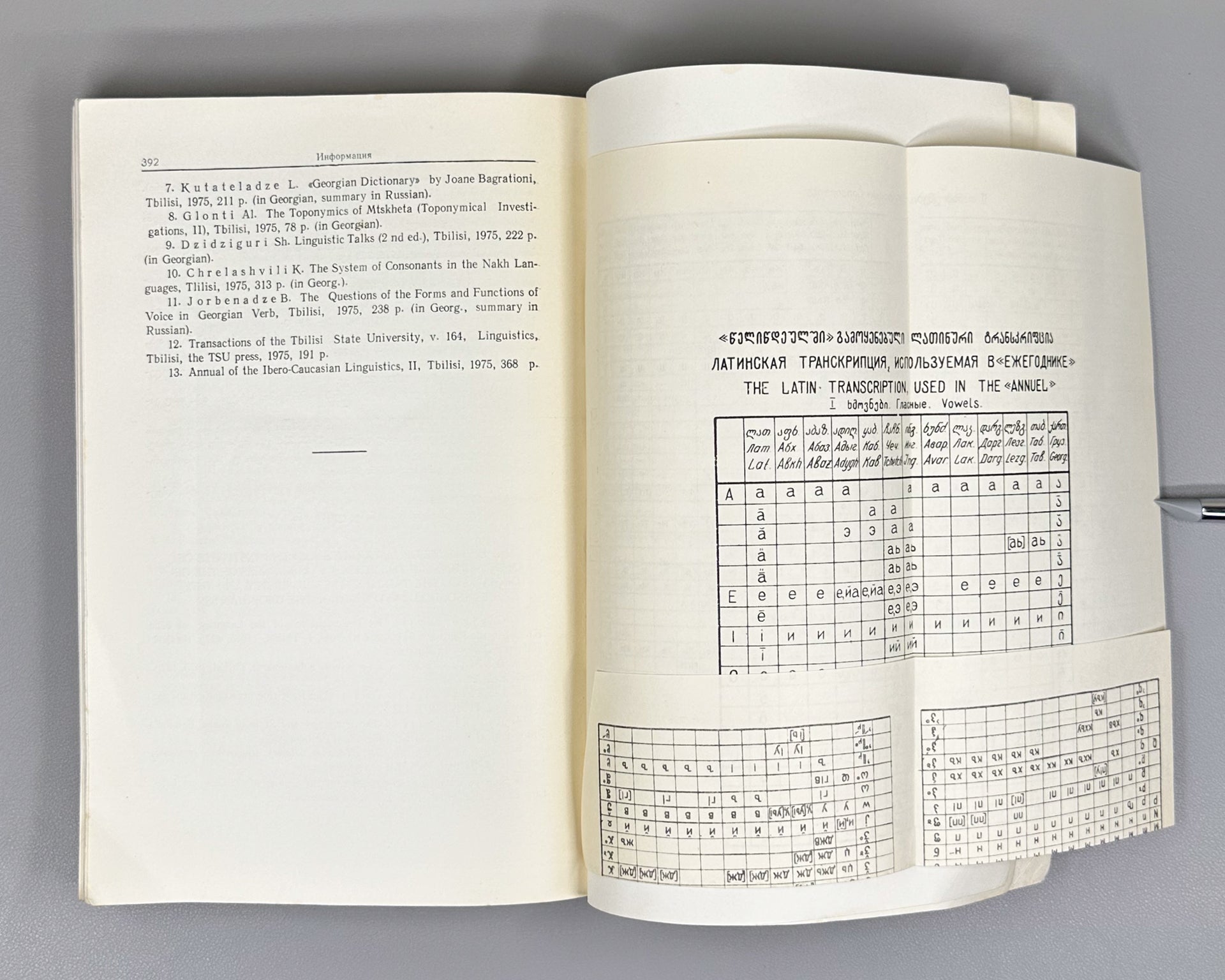 Annual of Ibero-Caucasian Linguistics. Vol. 4 (Iberiul-kavkasiuri enatmetsnierebis tselitsdeuli), 1977. In Georgian, Russian, and English.