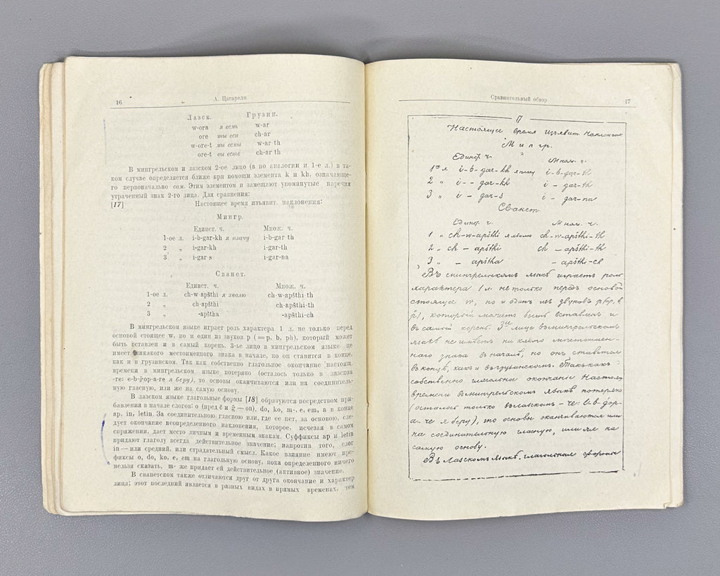 Tsagareli, A. A. Comparative Overview of the Morphology of the Iberian Group of Caucasian Languages (Sravnitelnyy obzor morfologii iberiyskoy gruppy kavkazskikh yazykov), 1957. In Russian.