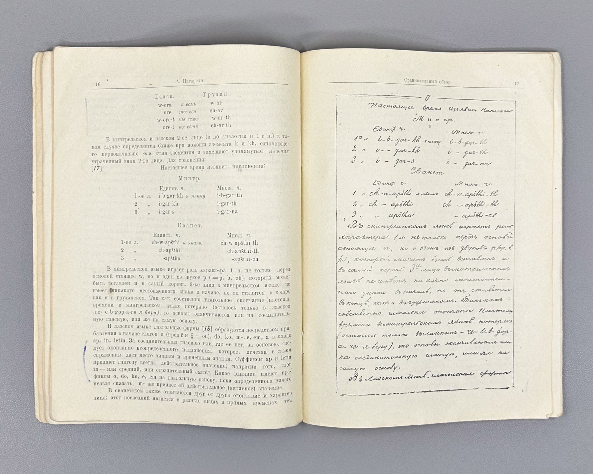 Tsagareli, A. A. Comparative Overview of the Morphology of the Iberian Group of Caucasian Languages (Sravnitelnyy obzor morfologii iberiyskoy gruppy kavkazskikh yazykov), 1957. In Russian.