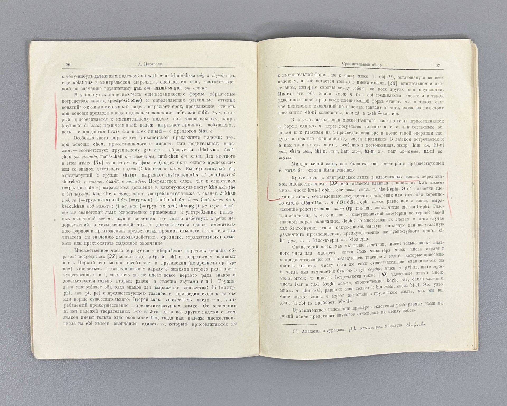 Tsagareli, A. A. Comparative Overview of the Morphology of the Iberian Group of Caucasian Languages (Sravnitelnyy obzor morfologii iberiyskoy gruppy kavkazskikh yazykov), 1957. In Russian.