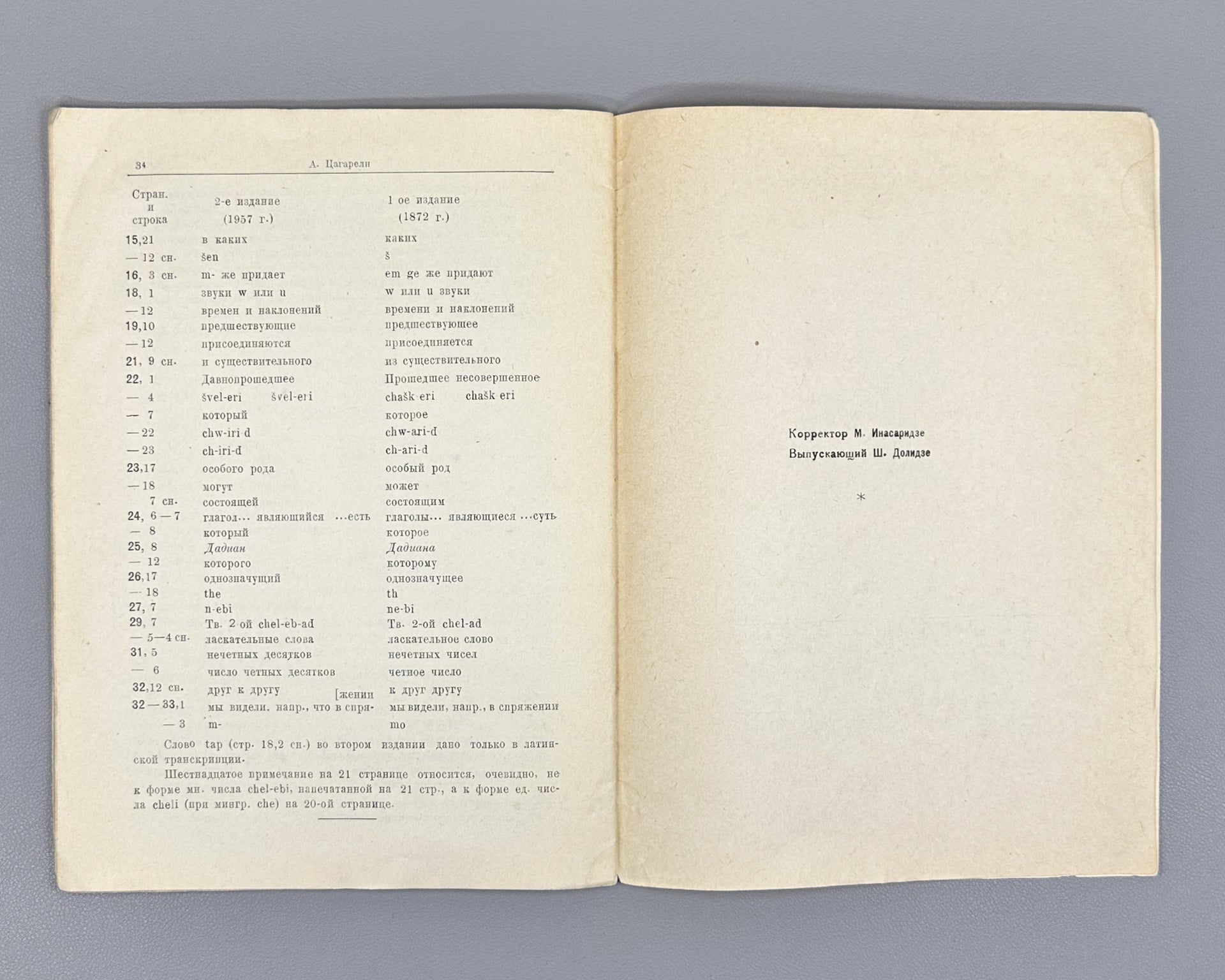 Tsagareli, A. A. Comparative Overview of the Morphology of the Iberian Group of Caucasian Languages (Sravnitelnyy obzor morfologii iberiyskoy gruppy kavkazskikh yazykov), 1957. In Russian.