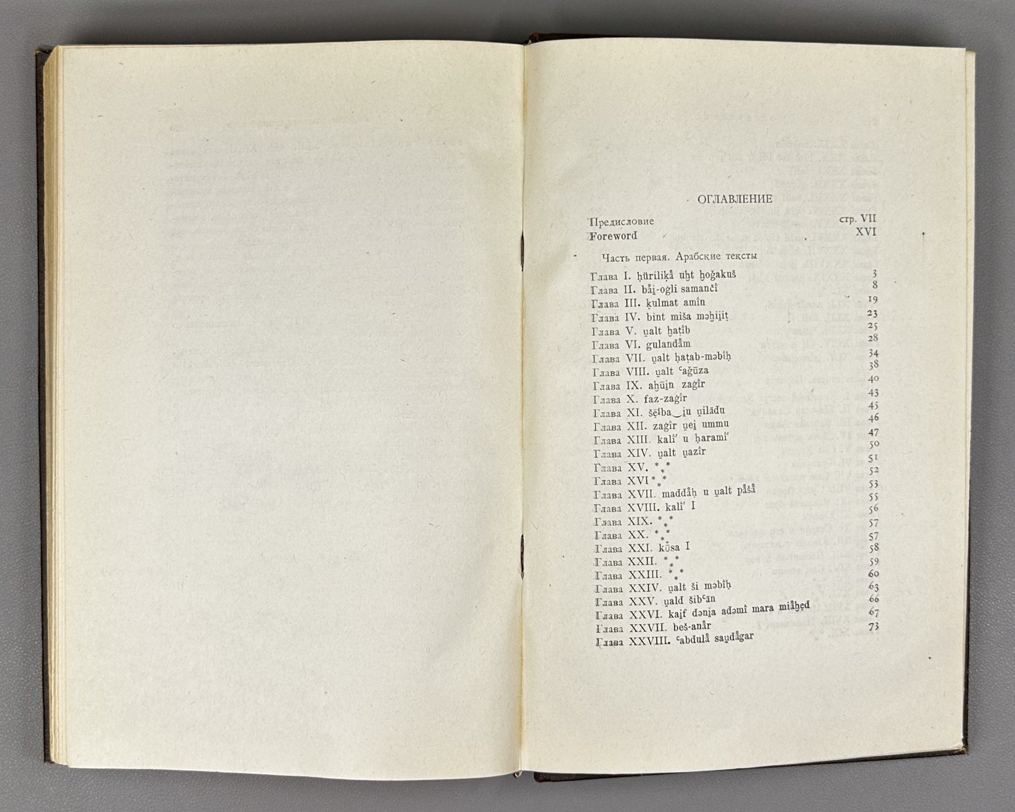 Tsereteli, G. The Arabic Dialects of Central Asia. Bukhara Arabic Dialect (Arabskiye dialekty Sredney Azii). 1956. In Russian and Arabic