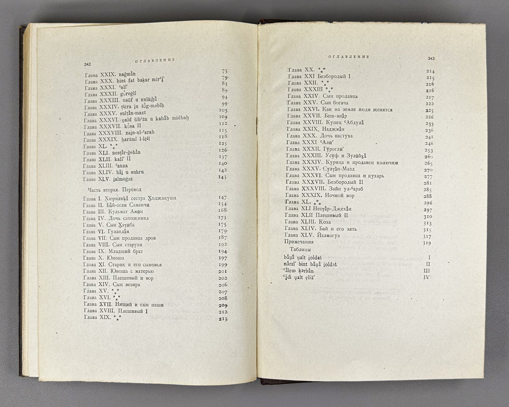Tsereteli, G. The Arabic Dialects of Central Asia. Bukhara Arabic Dialect (Arabskiye dialekty Sredney Azii). 1956. In Russian and Arabic