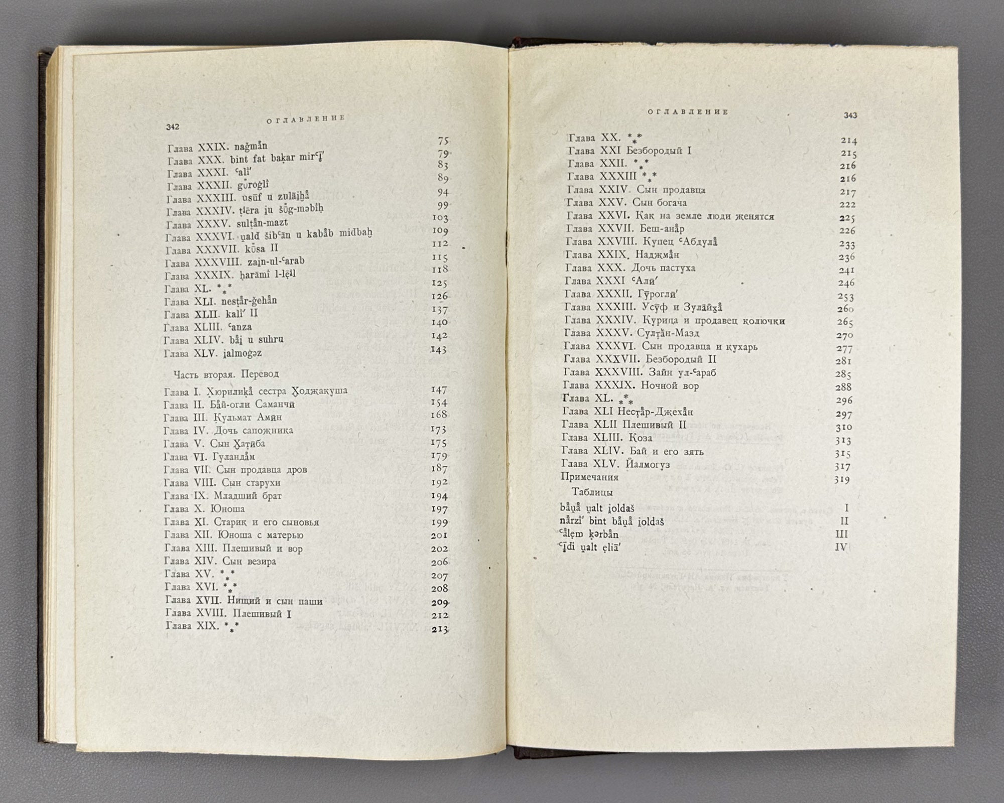 Tsereteli, G. The Arabic Dialects of Central Asia. Bukhara Arabic Dialect (Arabskiye dialekty Sredney Azii). 1956. In Russian and Arabic