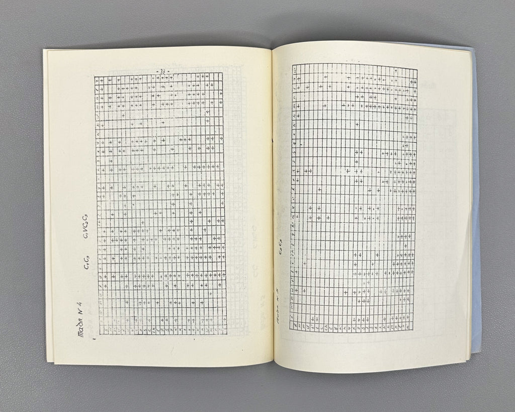 Kotetishvili, Sh. G. Phonetic and Phonological Structure of Monosyllabic Words in the Kurdish Language: (Kurmanji Dialect) (Fonetik-fonologicheskaya struktura odnoslozhnykh slov kurdskogo yazyka), 1978. In Russian.