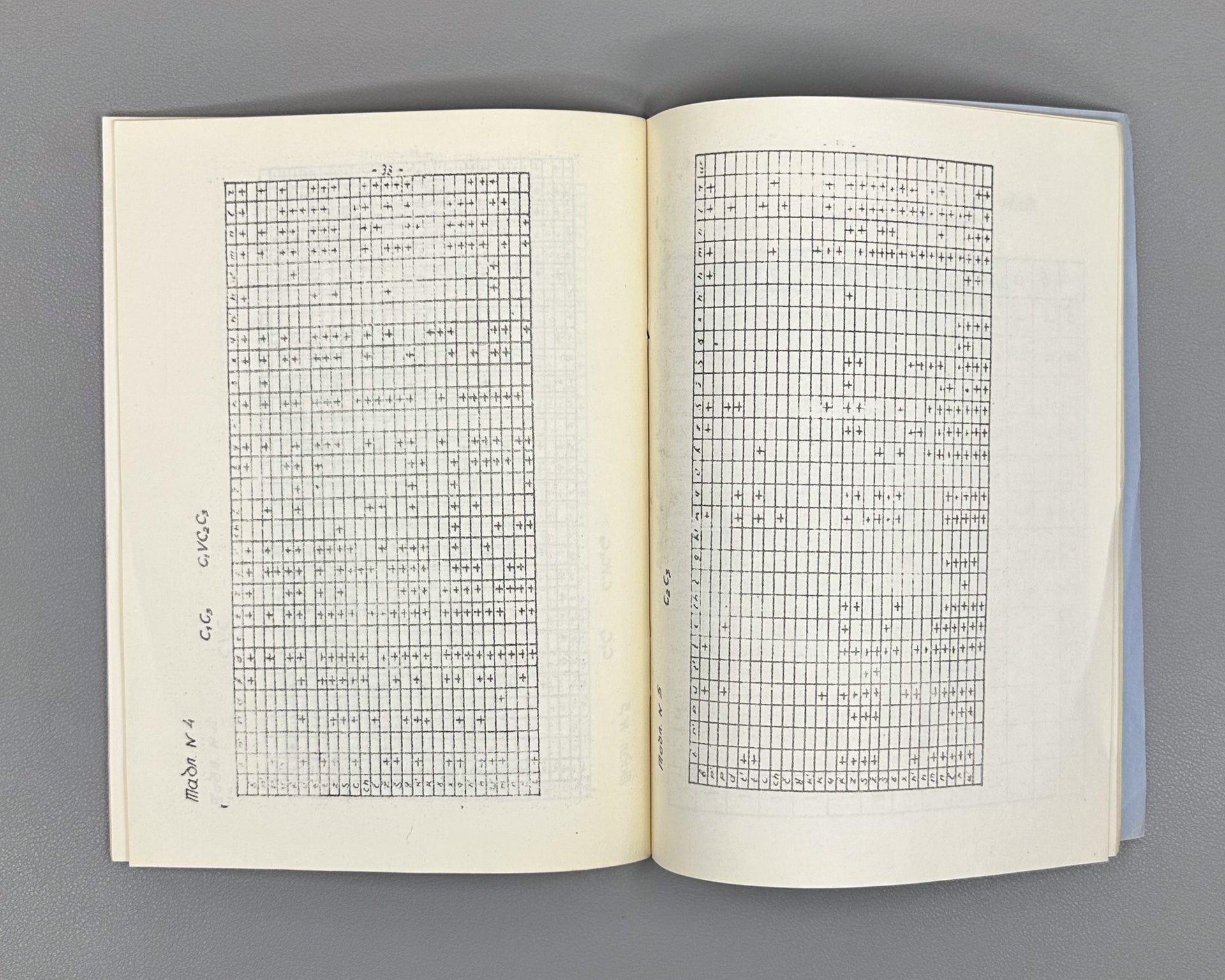 Kotetishvili, Sh. G. Phonetic and Phonological Structure of Monosyllabic Words in the Kurdish Language: (Kurmanji Dialect) (Fonetik-fonologicheskaya struktura odnoslozhnykh slov kurdskogo yazyka), 1978. In Russian.