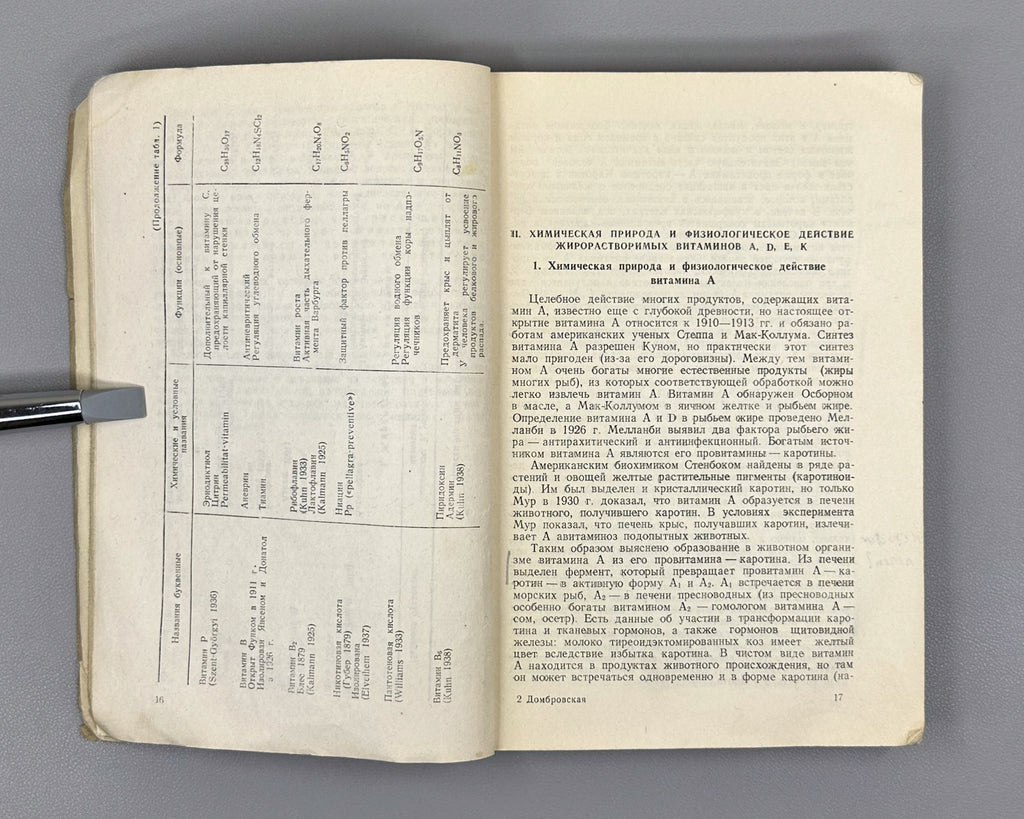 Dombrovskaya, Yu. F. Vitamins in Pediatrics (Vitaminy v pediatrii), 1948. In Russian.