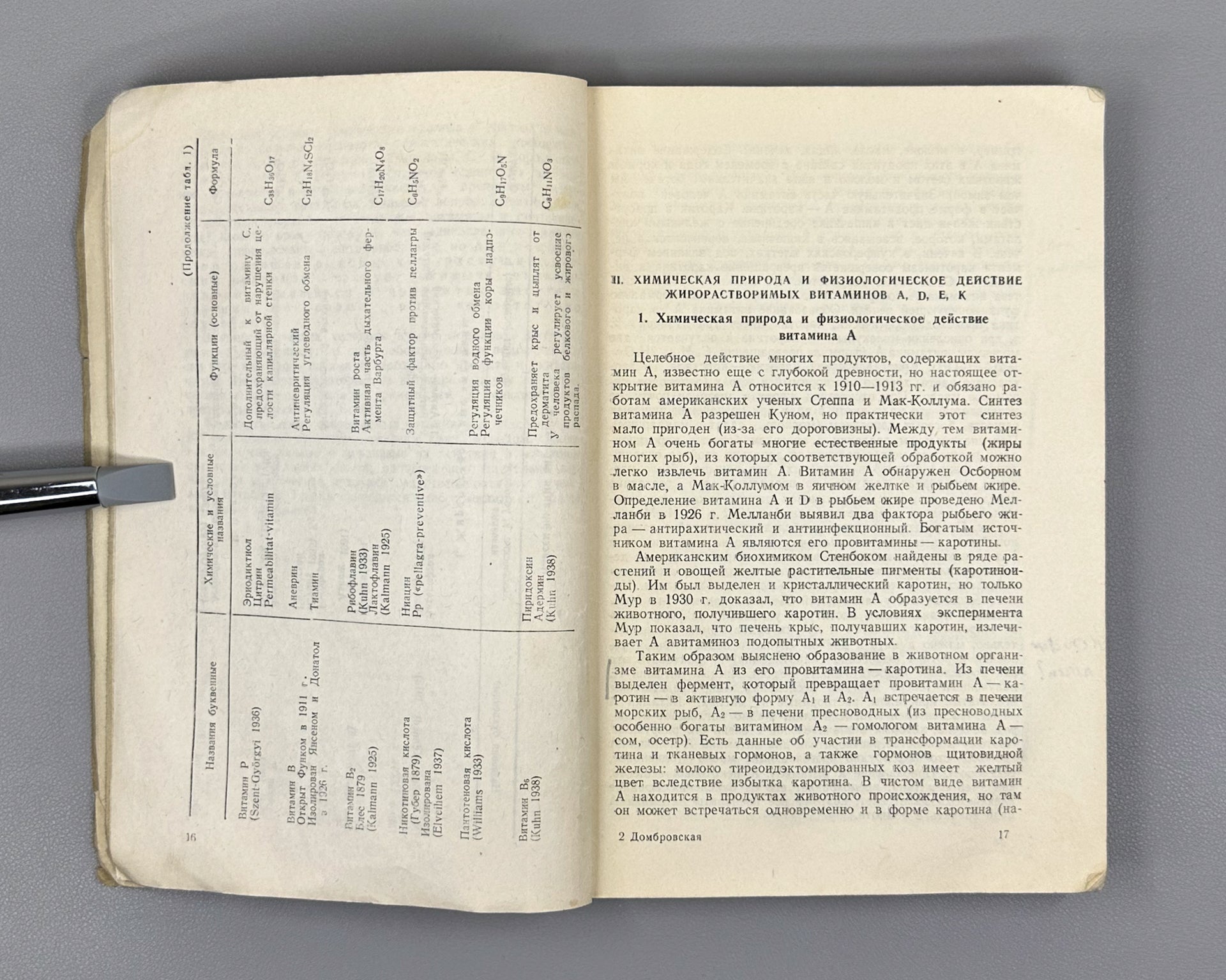 Dombrovskaya, Yu. F. Vitamins in Pediatrics (Vitaminy v pediatrii), 1948. In Russian.