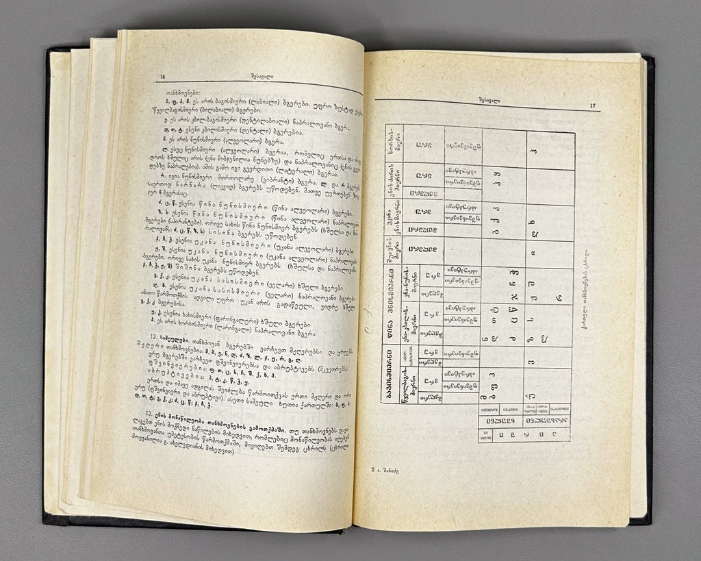 Shanidze, Akaki. Grammar of the Old Georgian Language (Dzveli k'artuli enis gramat'ika). 1976. In Georgian.
