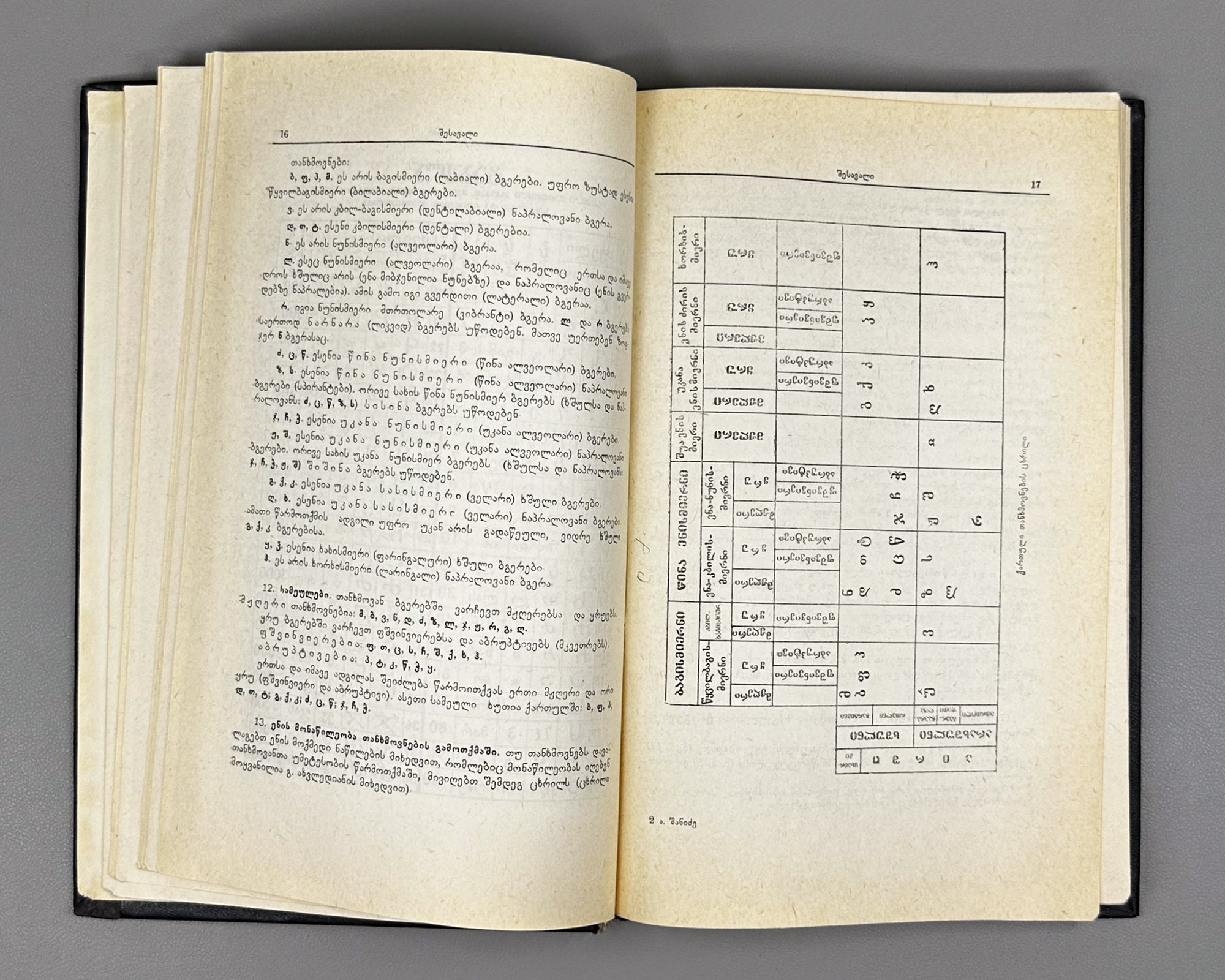 Shanidze, Akaki. Grammar of the Old Georgian Language (Dzveli k'artuli enis gramat'ika). 1976. In Georgian.