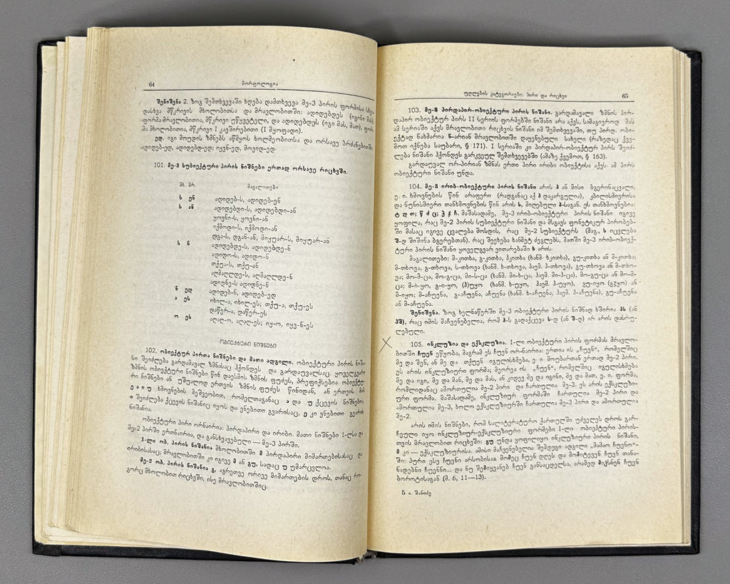 Shanidze, Akaki. Grammar of the Old Georgian Language (Dzveli k'artuli enis gramat'ika). 1976. In Georgian.