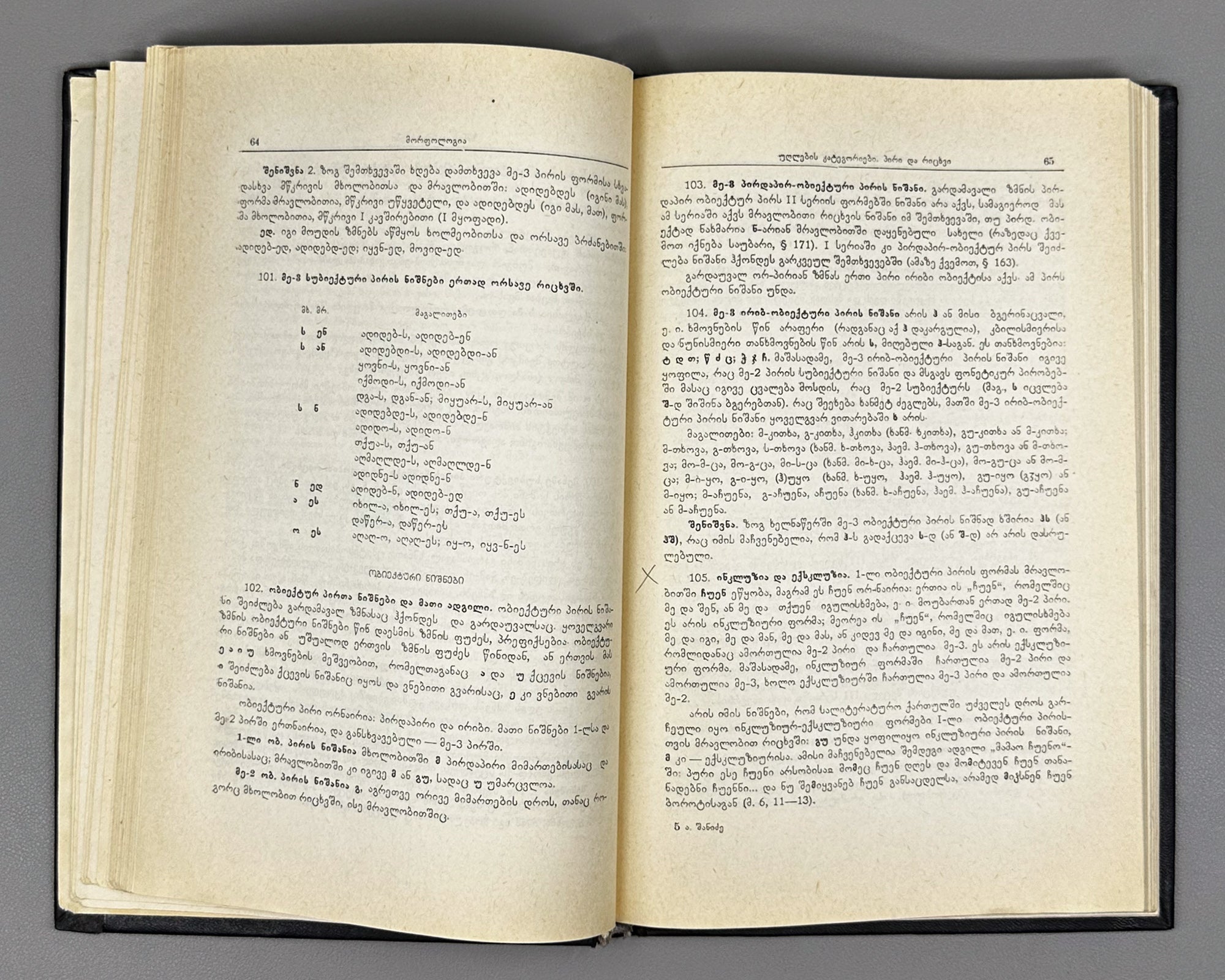 Shanidze, Akaki. Grammar of the Old Georgian Language (Dzveli k'artuli enis gramat'ika). 1976. In Georgian.