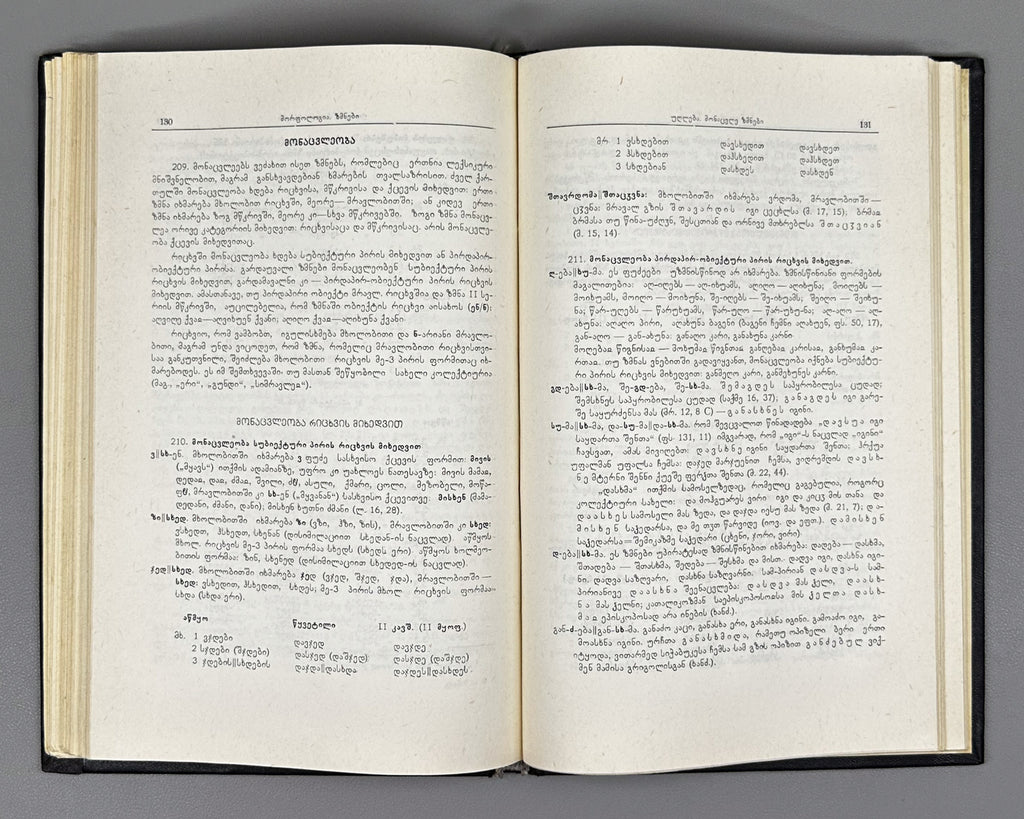 Shanidze, Akaki. Grammar of the Old Georgian Language (Dzveli k'artuli enis gramat'ika). 1976. In Georgian.