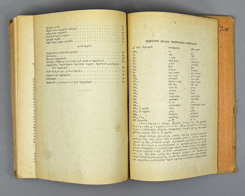 Gabashvili, Besarion "Besiki". Complete Collection of Works: Text, Study, Notes, Dictionary (Tkhzulebata Sruli Krebuli). 1932. In Georgian.