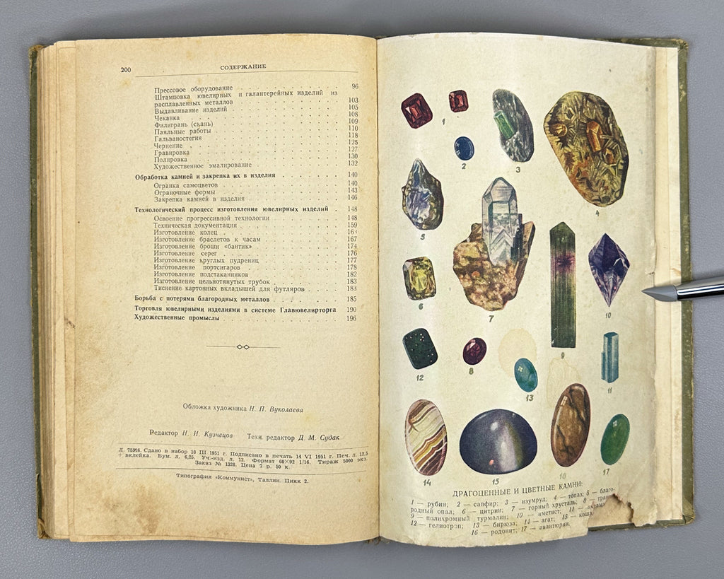 Selivankin, S. A. Production of Jewelry (Proizvodstvo yuvelirnykh izdeliy), 1951. In Russian.