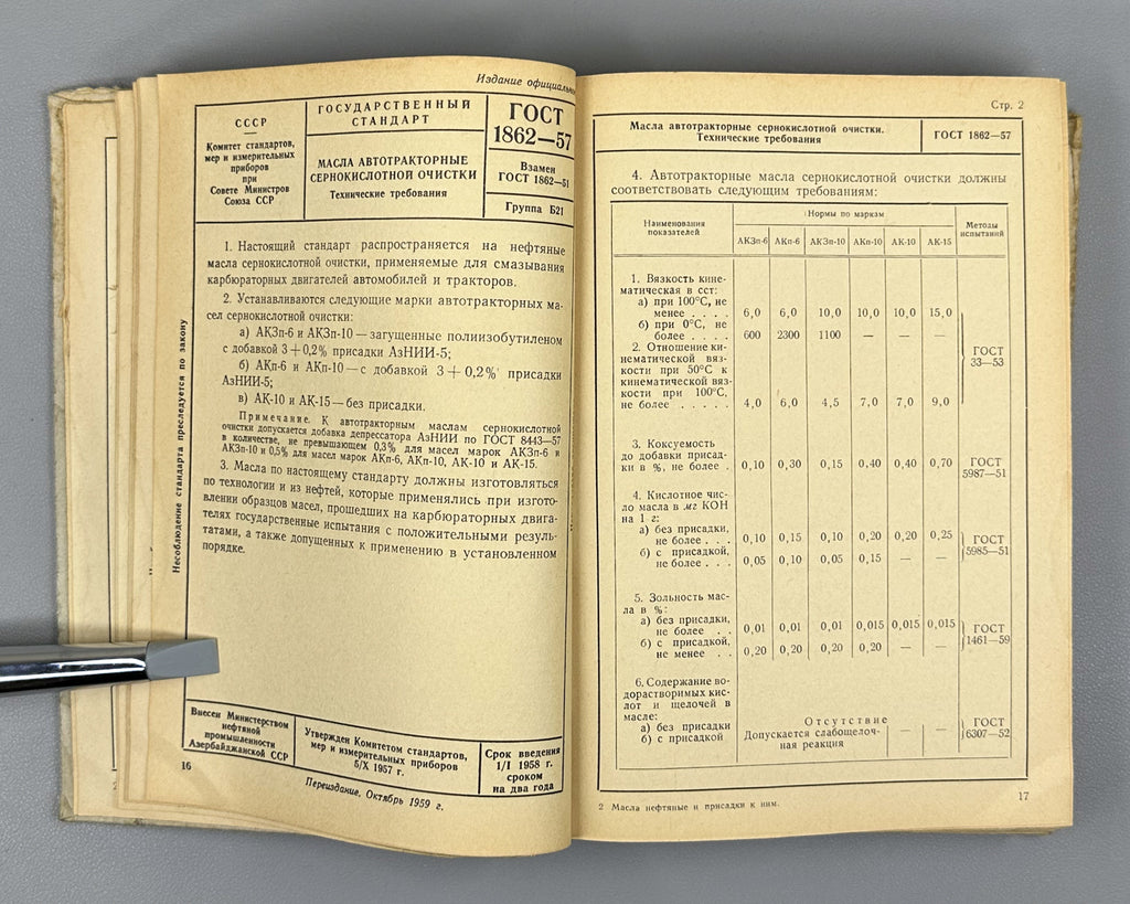 Petroleum Oils and Additives: Technical Requirements and Test Methods. Official Edition (Masla neftyanye i prisadki k nim), 1960. In Russian.