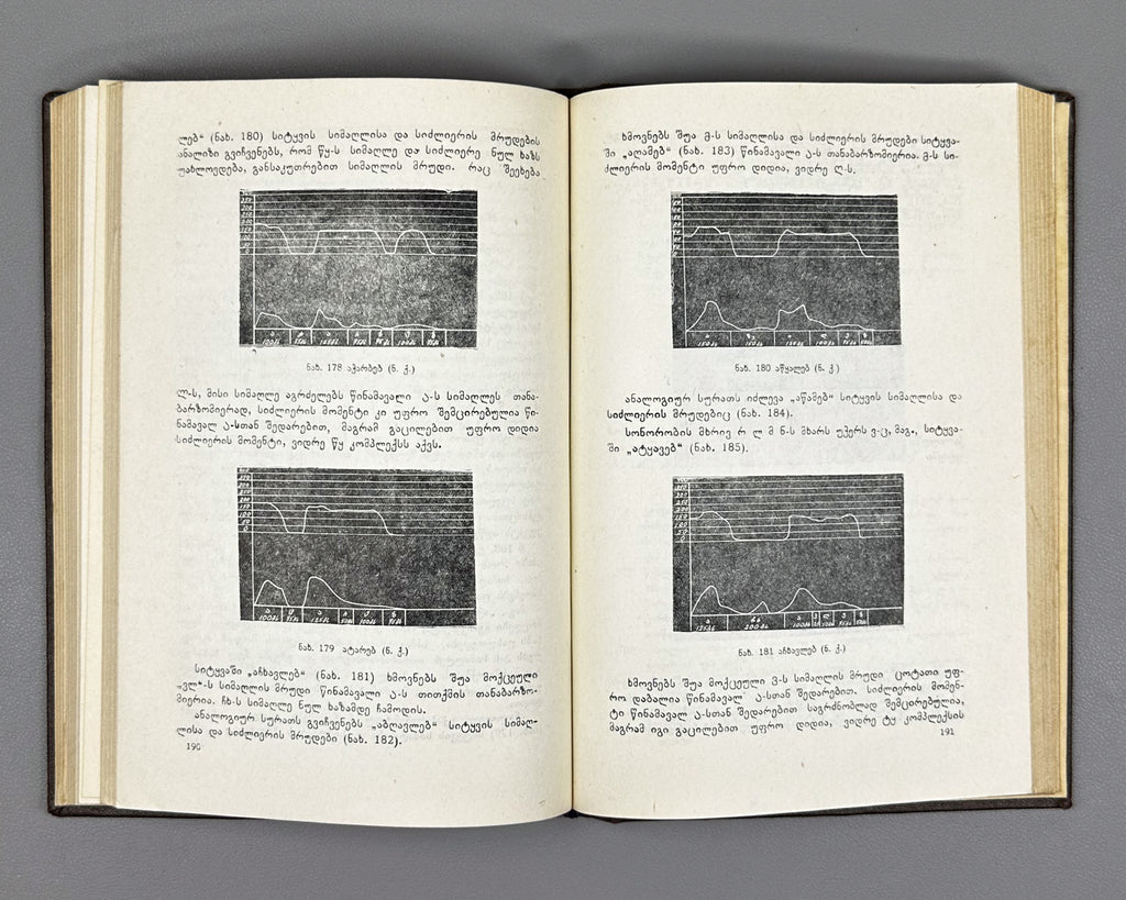 Zhgenti, Sergi. Phonetics of the Georgian Language (K'art'uli Enis Fonet'ika). 1956. In Georgian.
