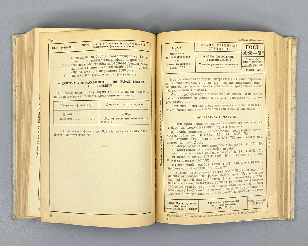 Petroleum Oils and Additives: Technical Requirements and Test Methods. Official Edition (Masla neftyanye i prisadki k nim), 1960. In Russian.
