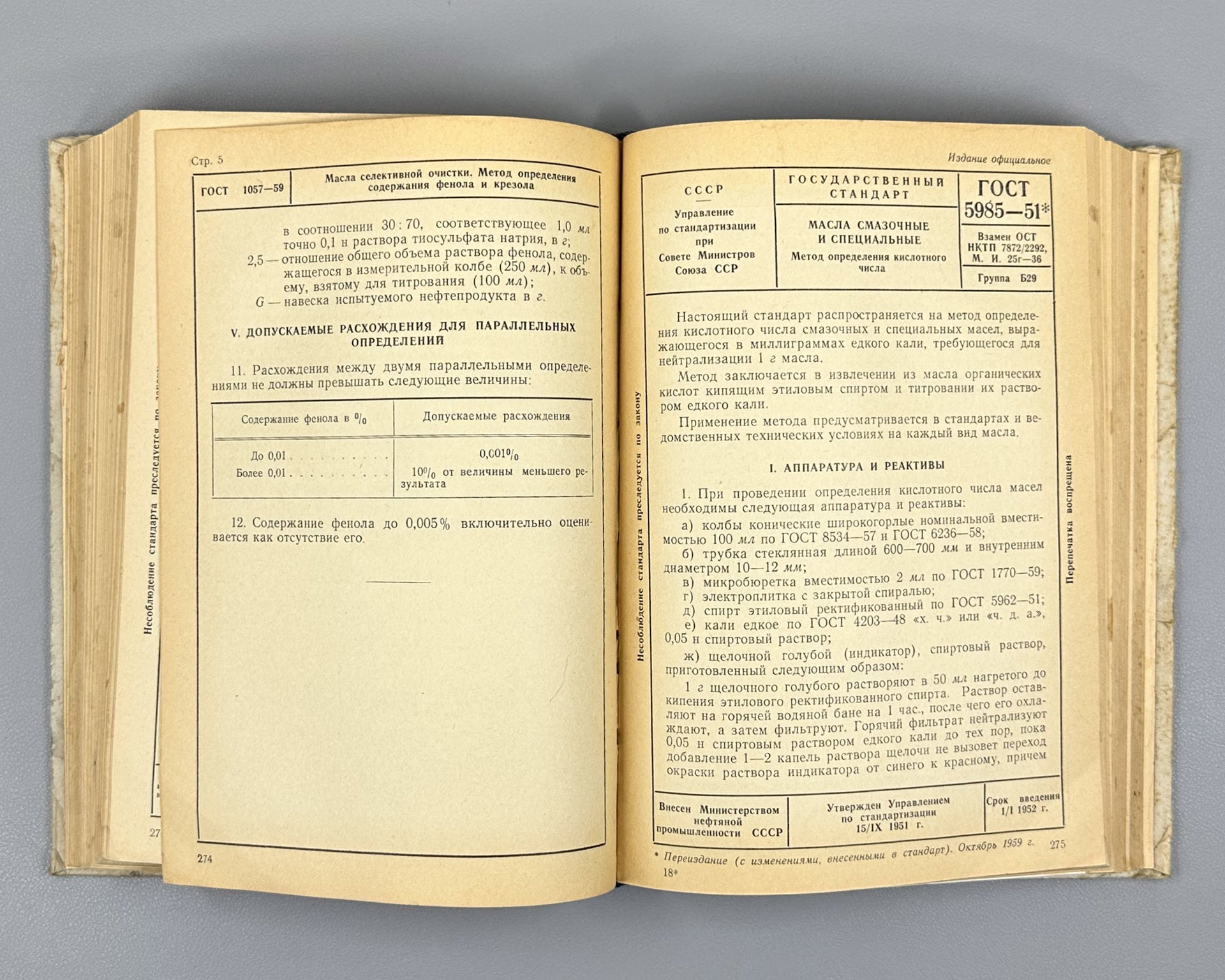 Petroleum Oils and Additives: Technical Requirements and Test Methods. Official Edition (Masla neftyanye i prisadki k nim), 1960. In Russian.
