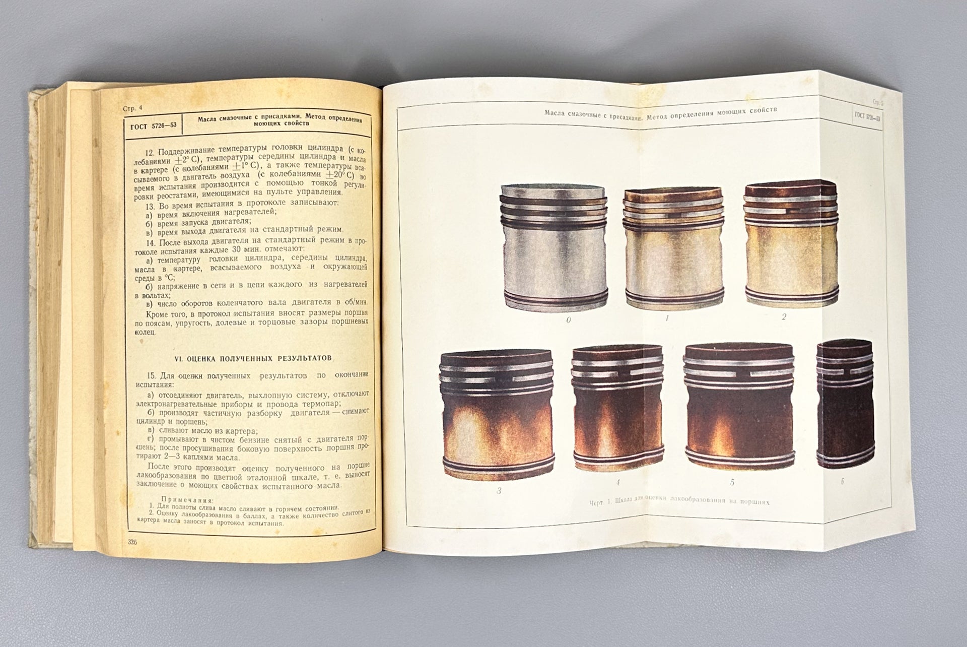 Petroleum Oils and Additives: Technical Requirements and Test Methods. Official Edition (Masla neftyanye i prisadki k nim), 1960. In Russian.