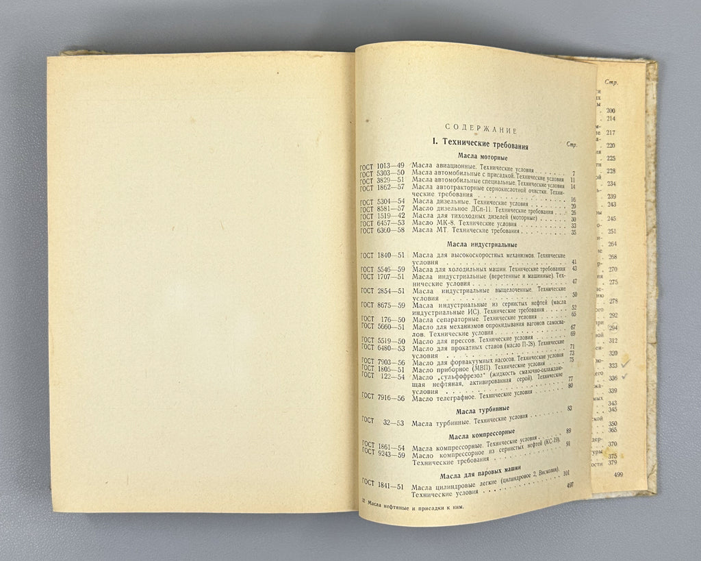 Petroleum Oils and Additives: Technical Requirements and Test Methods. Official Edition (Masla neftyanye i prisadki k nim), 1960. In Russian.