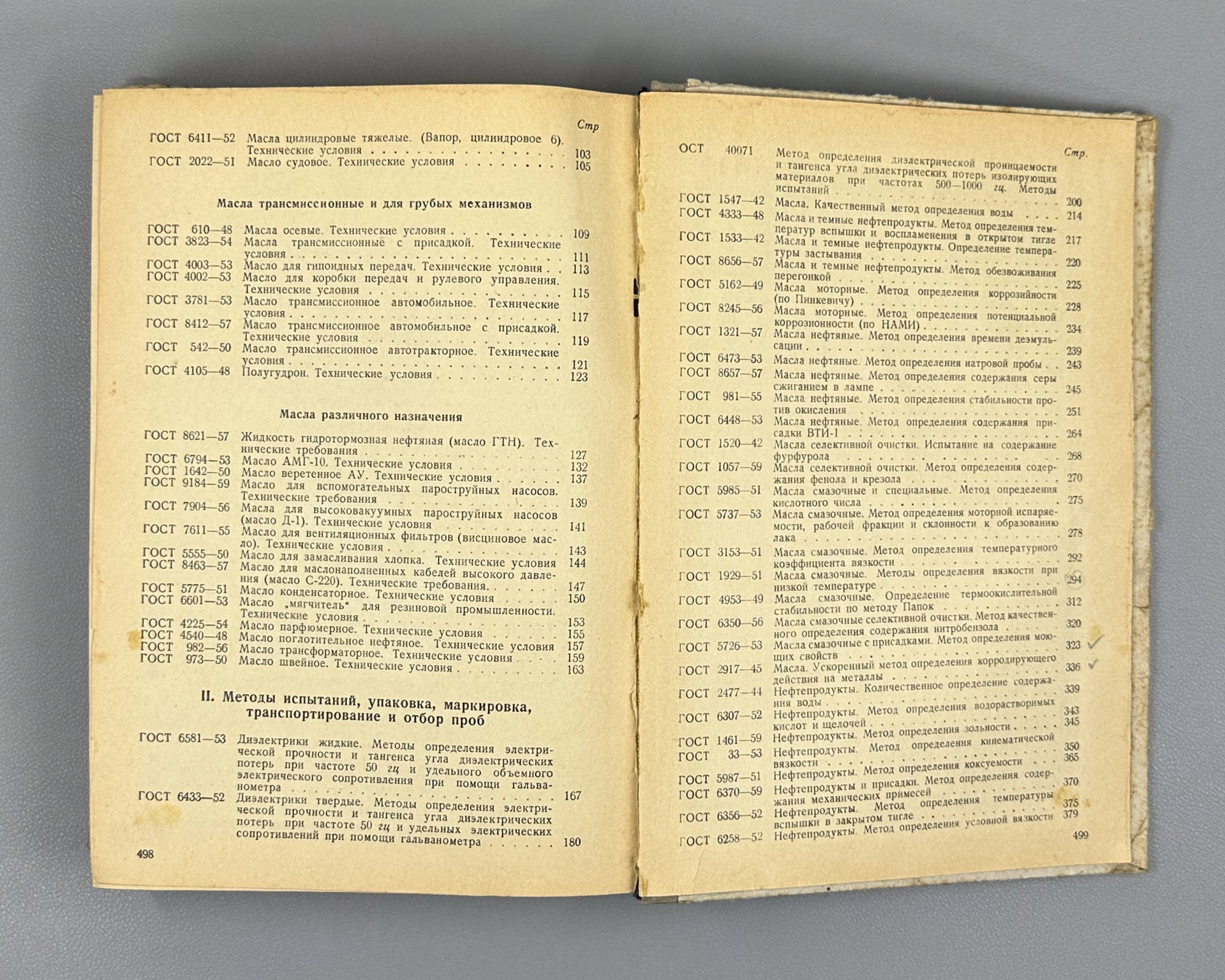 Petroleum Oils and Additives: Technical Requirements and Test Methods. Official Edition (Masla neftyanye i prisadki k nim), 1960. In Russian.