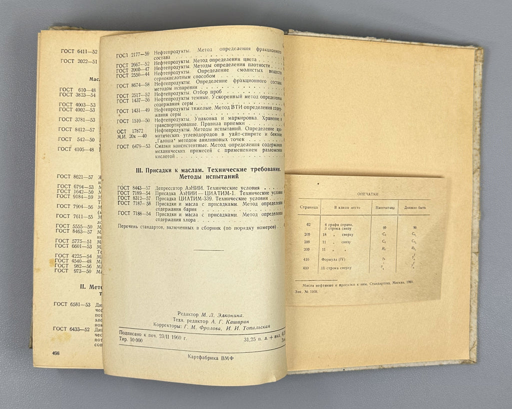 Petroleum Oils and Additives: Technical Requirements and Test Methods. Official Edition (Masla neftyanye i prisadki k nim), 1960. In Russian.