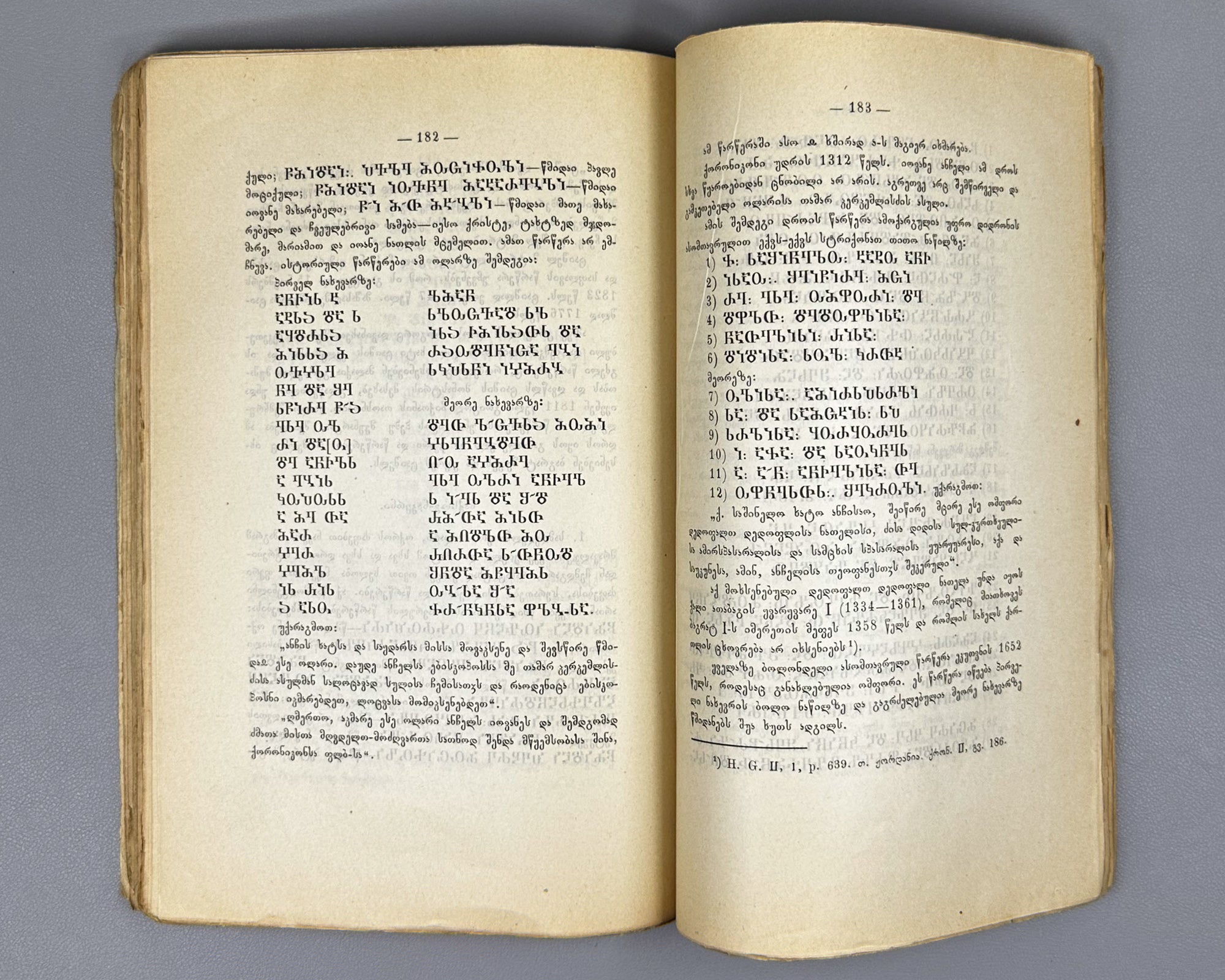 Takaishvili, Ekvtime. Archaeological Journeys and Notes. Book Two [Expedition to Samegrelo] (Arkheologiuri mogzaurobani da shenishvnani). First edition, 1914. In Georgian.