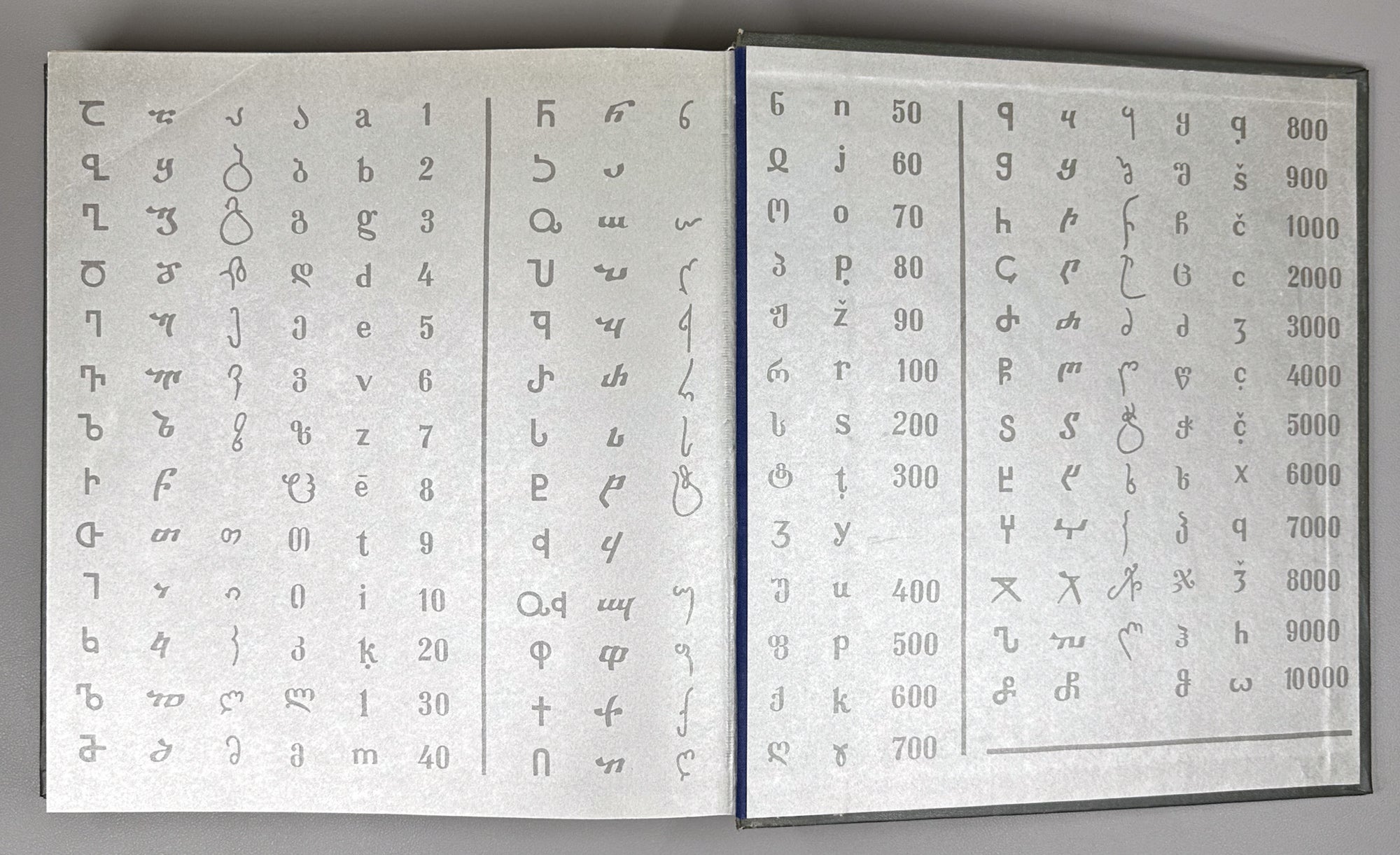 Tsurtaveli, Iakob. The Martyrdom of Shushanik (Shushanikis Tsameba). Multilingual Art Edition. Tbilisi, 1983.