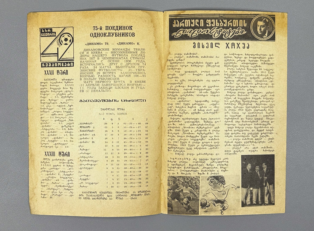 Lot of 10 Football Match Programs: Dinamo Tbilisi and USSR National Team, 1979-1981. In Georgian and Russian.